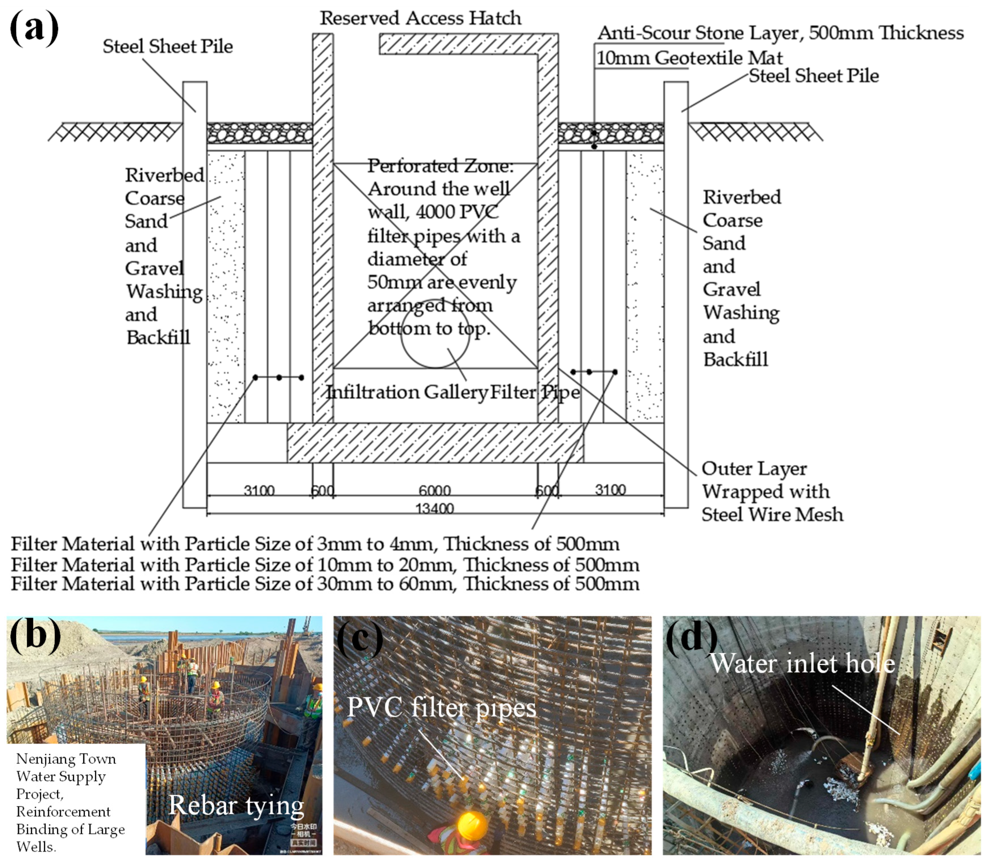 Buildings 15 02610 g013 Buildings 15 02610 g013