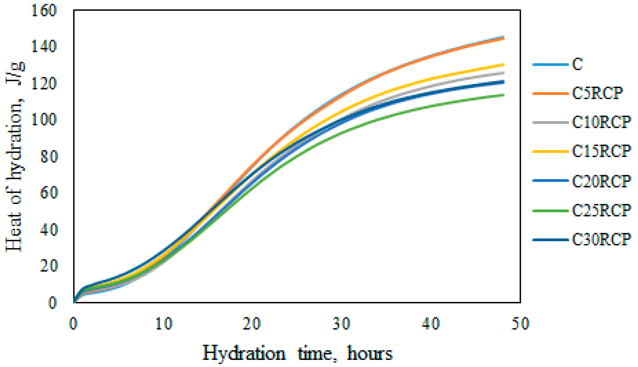 Buildings 15 02613 g001