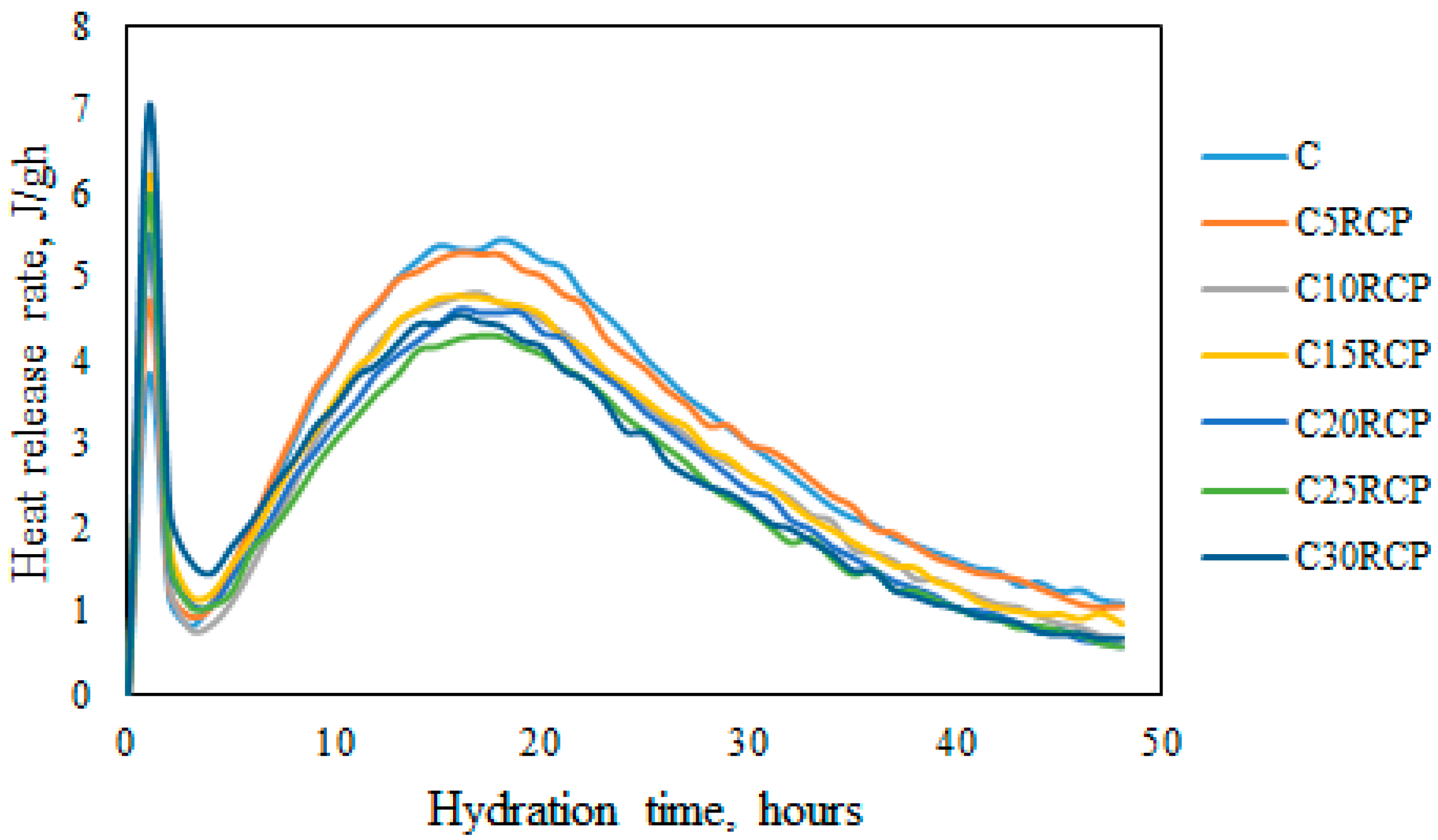 Buildings 15 02613 g002