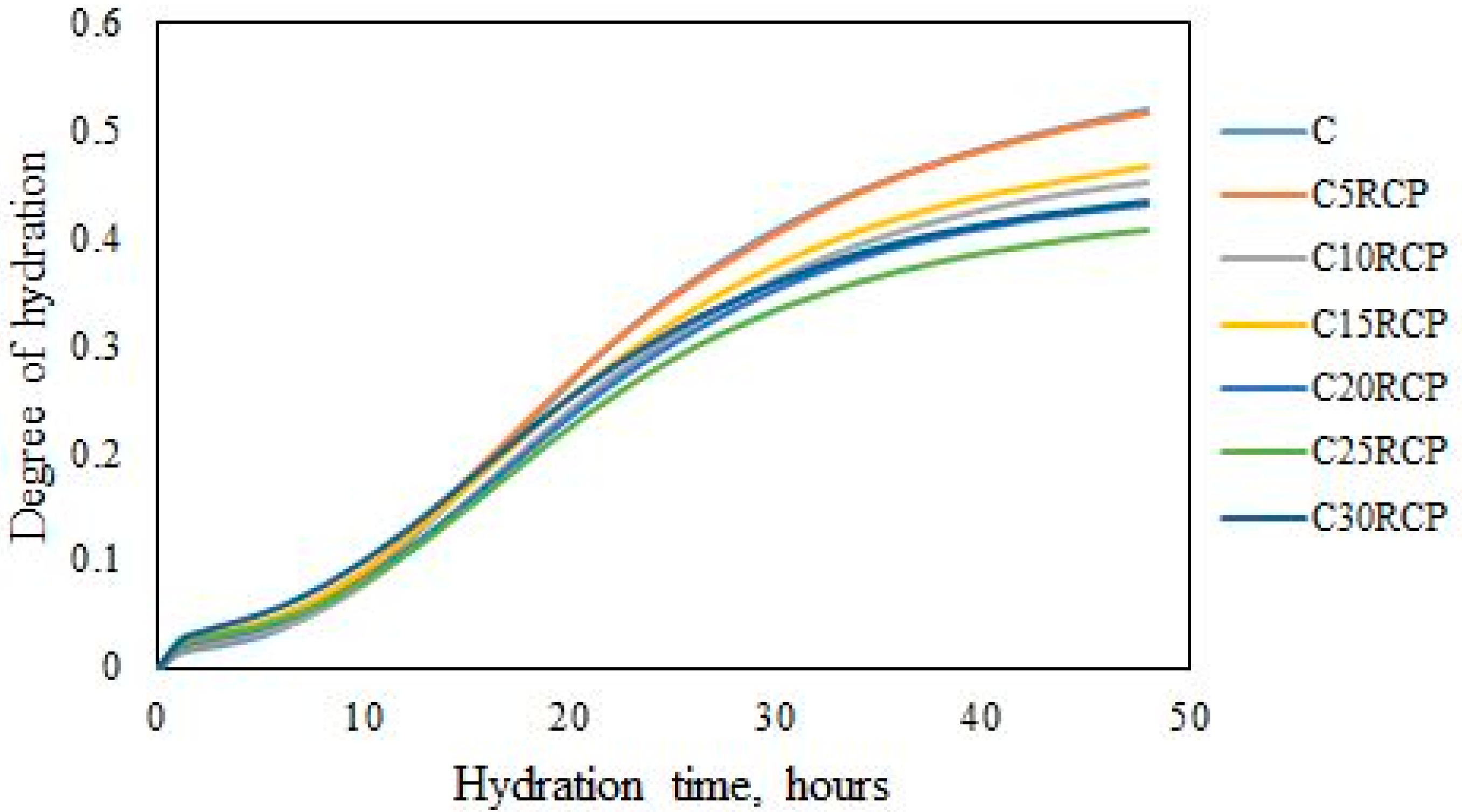 Buildings 15 02613 g003