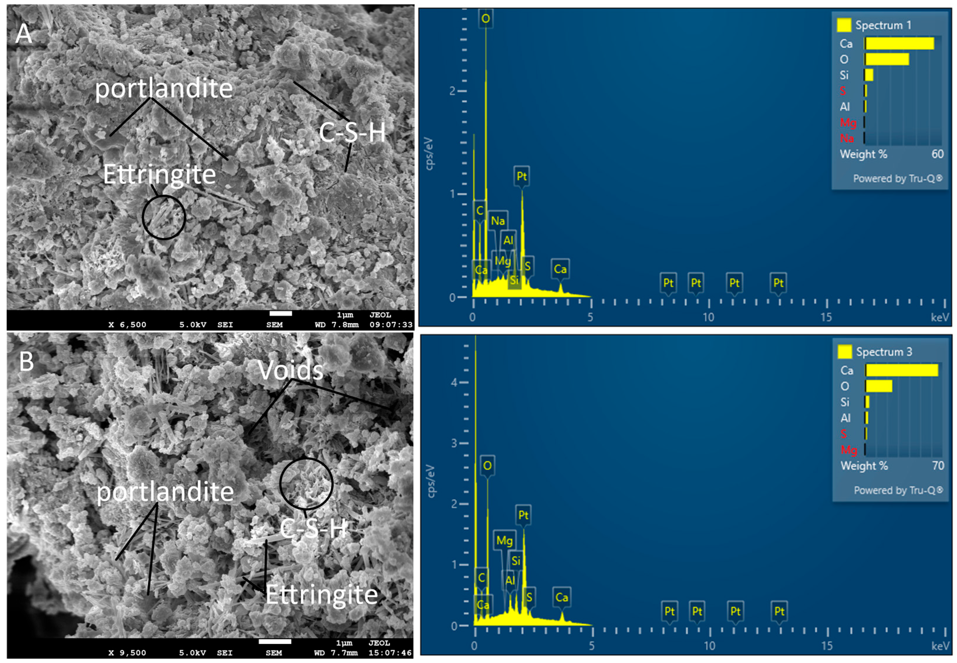 Buildings 15 02613 g009