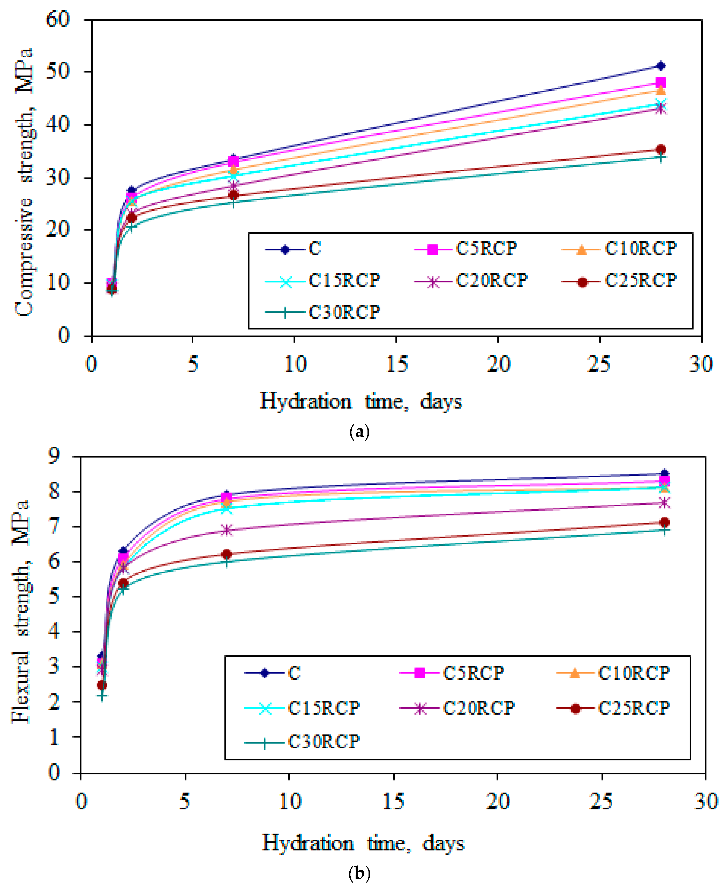 Buildings 15 02613 g010