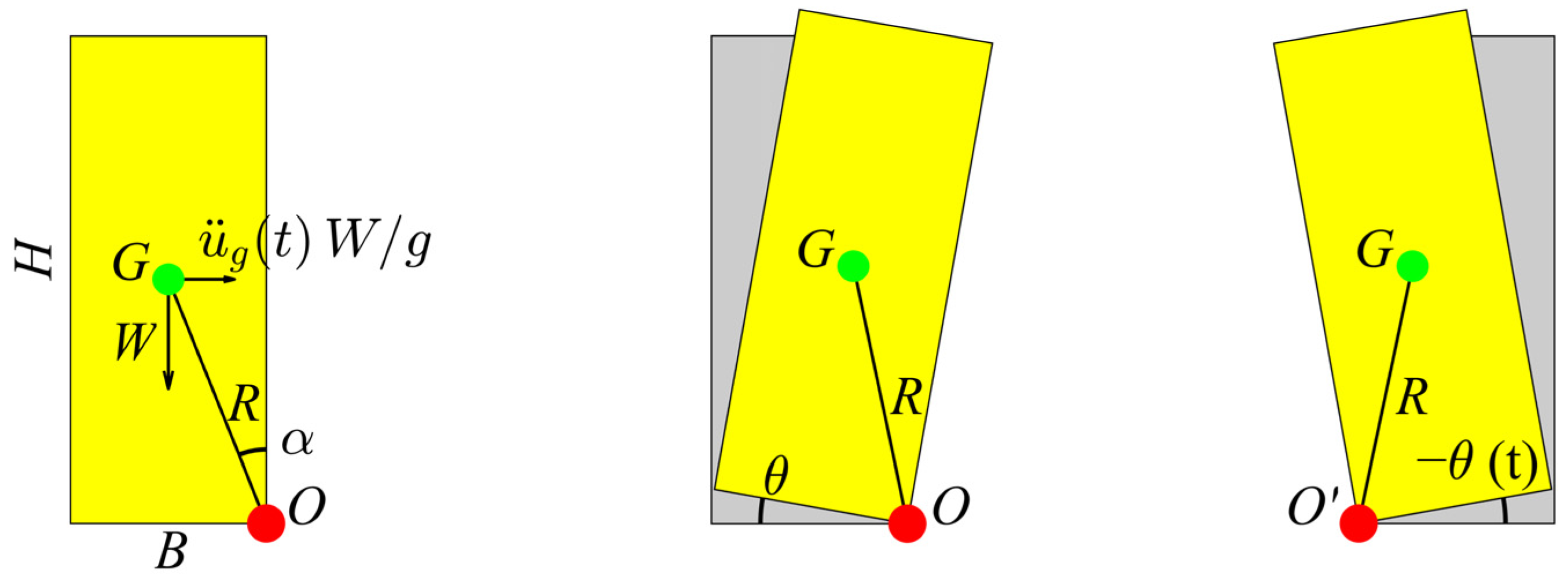 Buildings 15 02622 g001