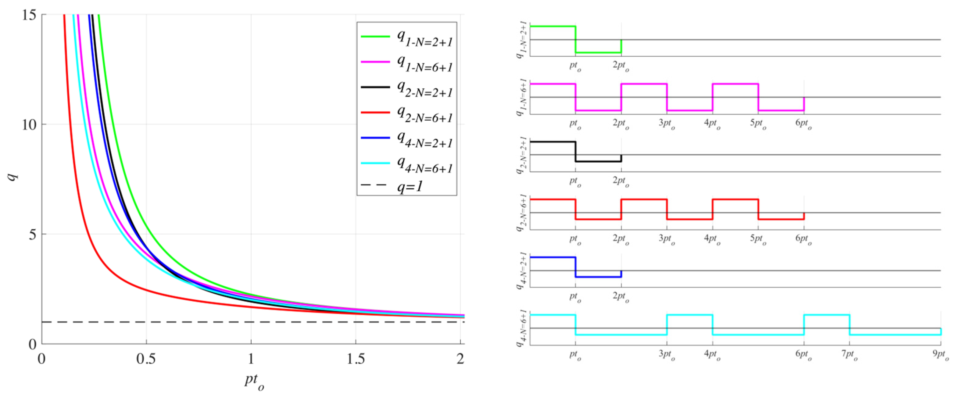 Buildings 15 02622 g007