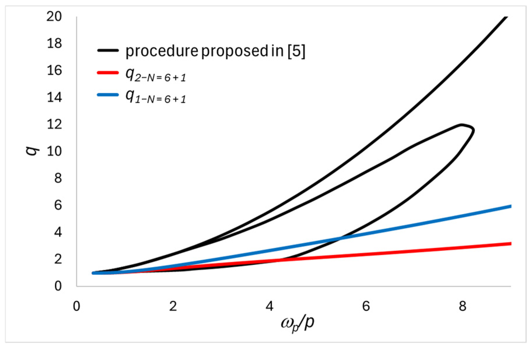 Buildings 15 02622 g008