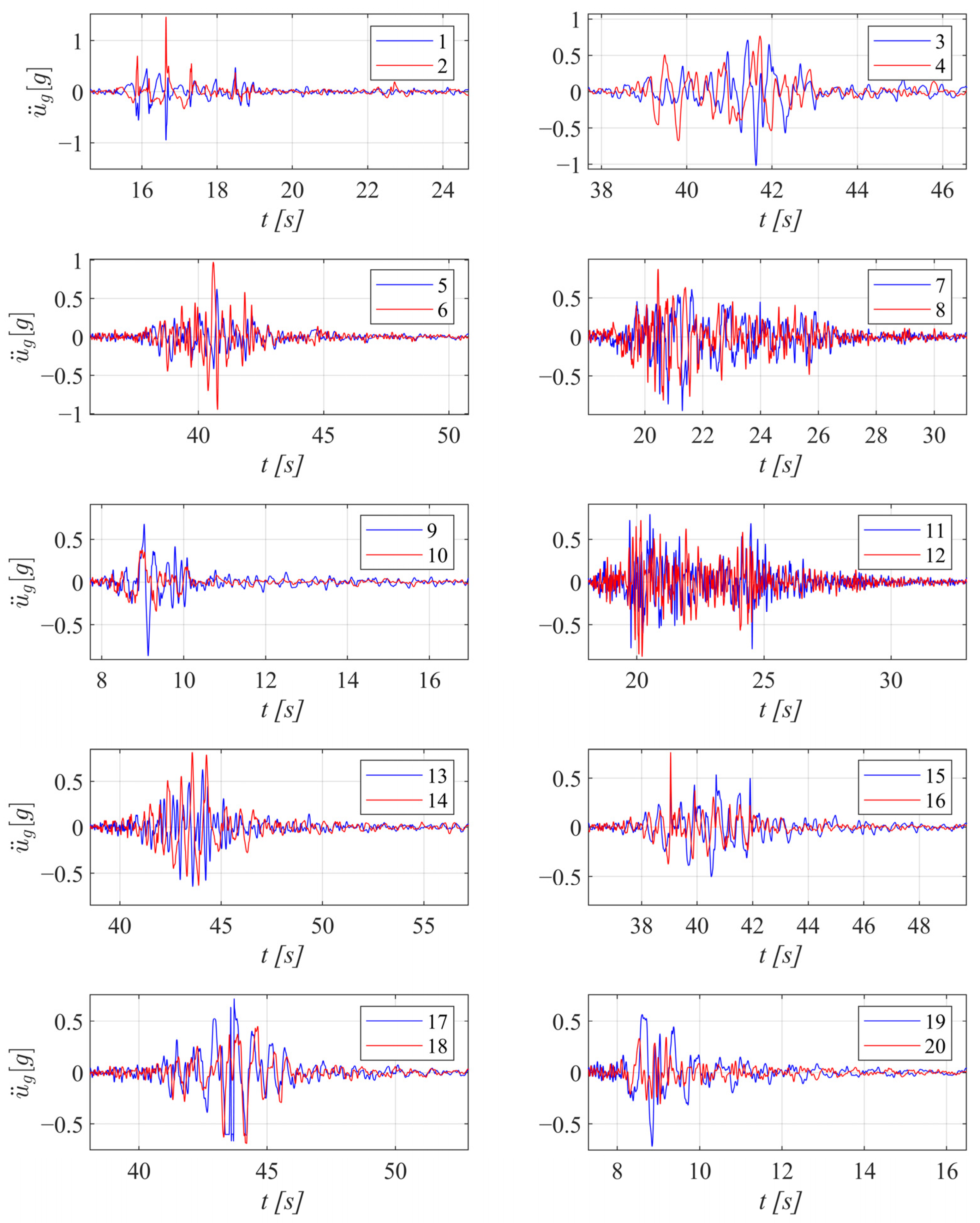 Buildings 15 02622 g009