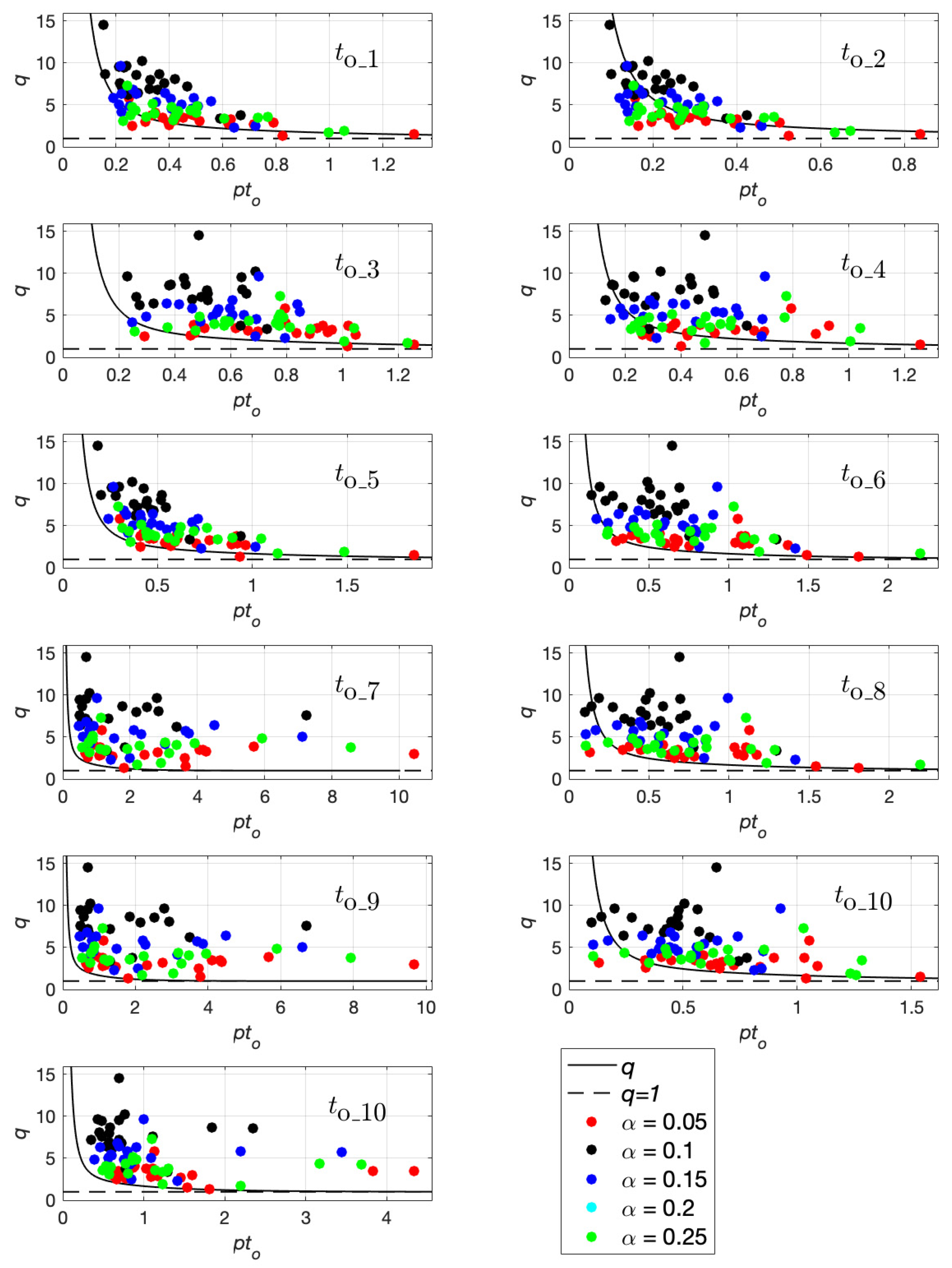 Buildings 15 02622 g011