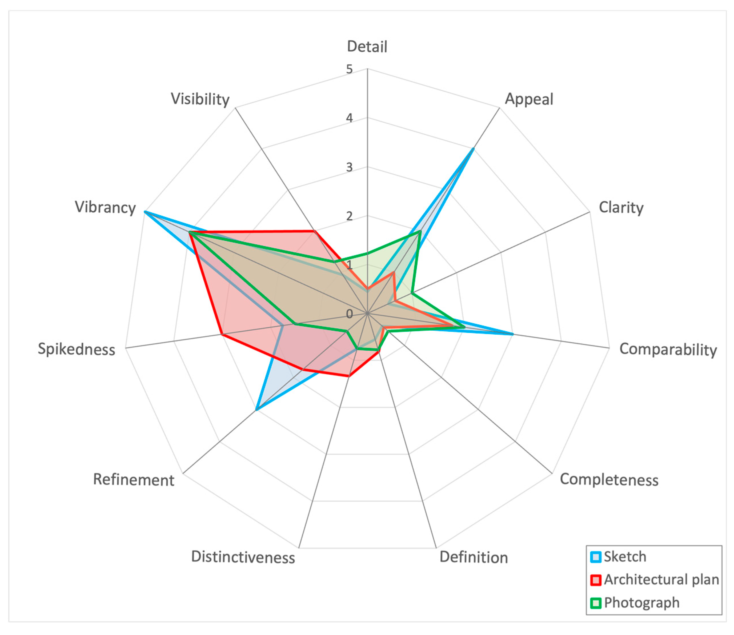 Buildings 15 02632 g024