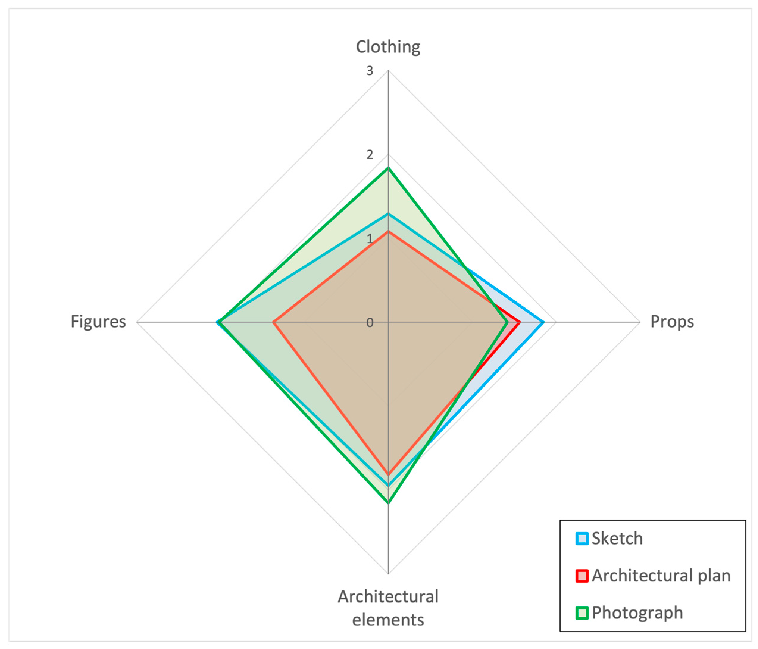 Buildings 15 02632 g025