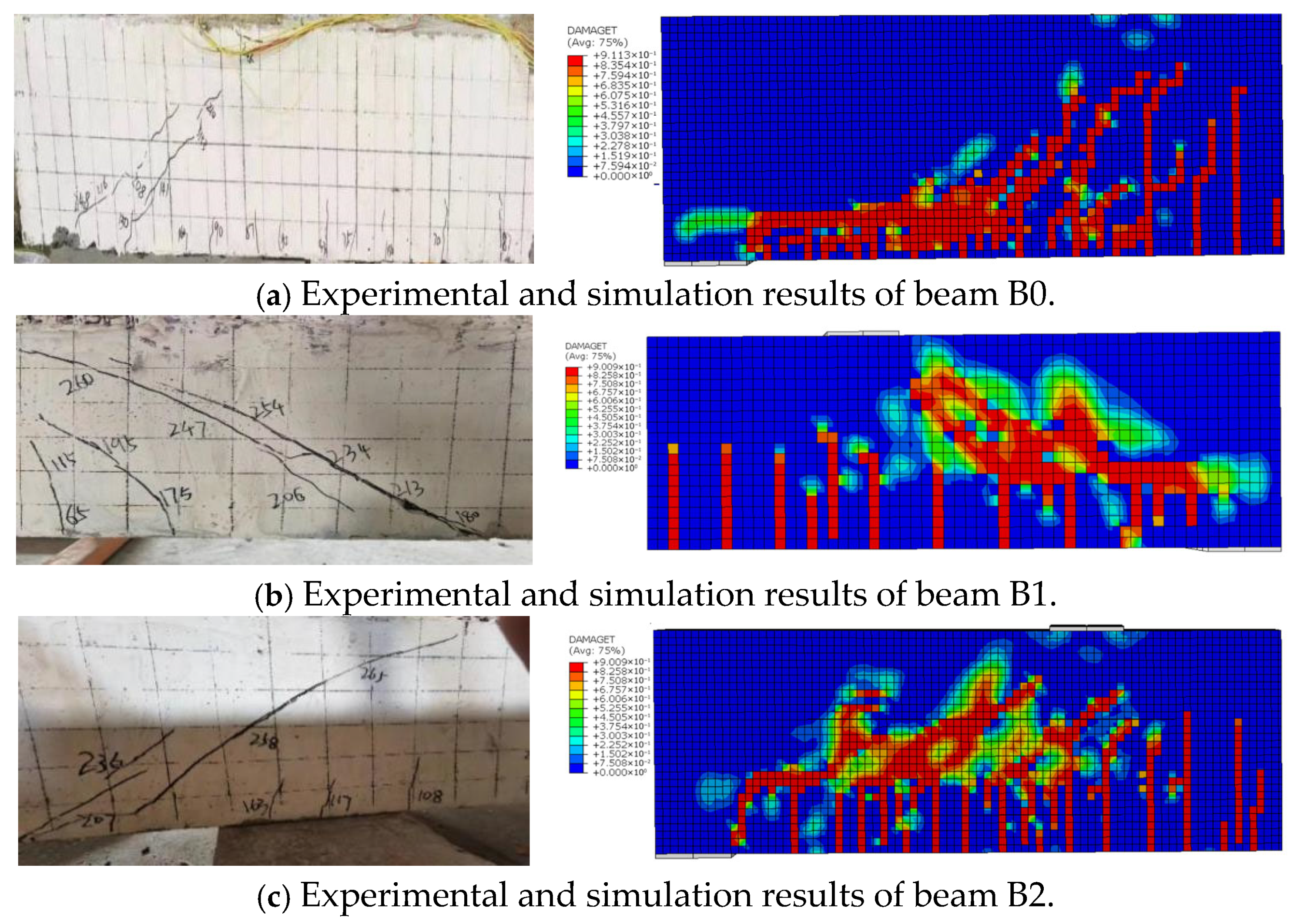 Buildings 15 02638 g008