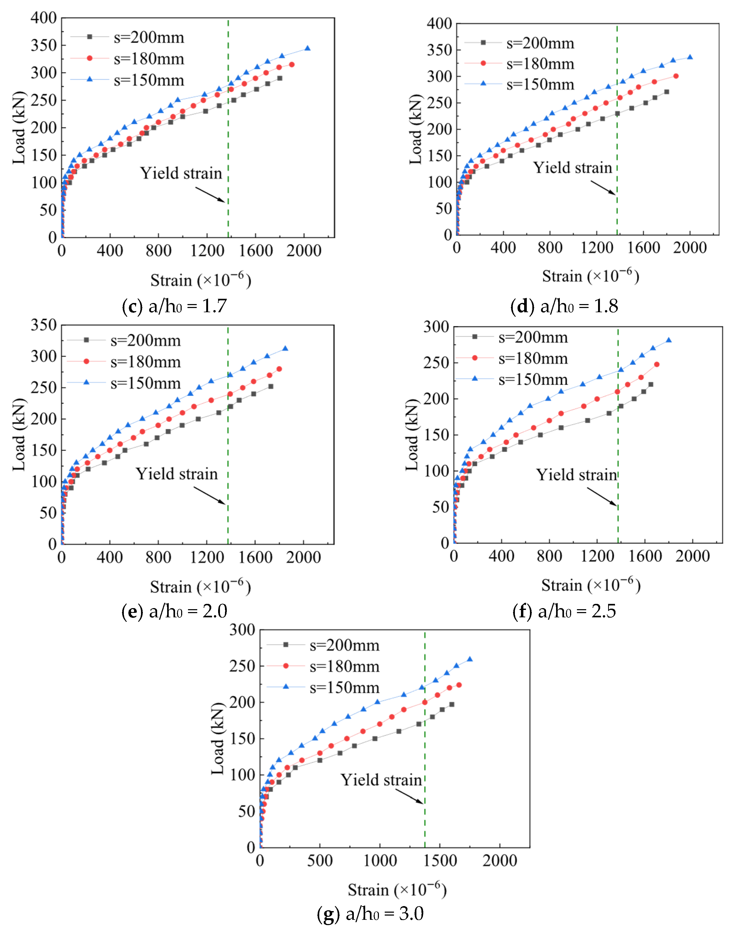 Buildings 15 02638 g011b