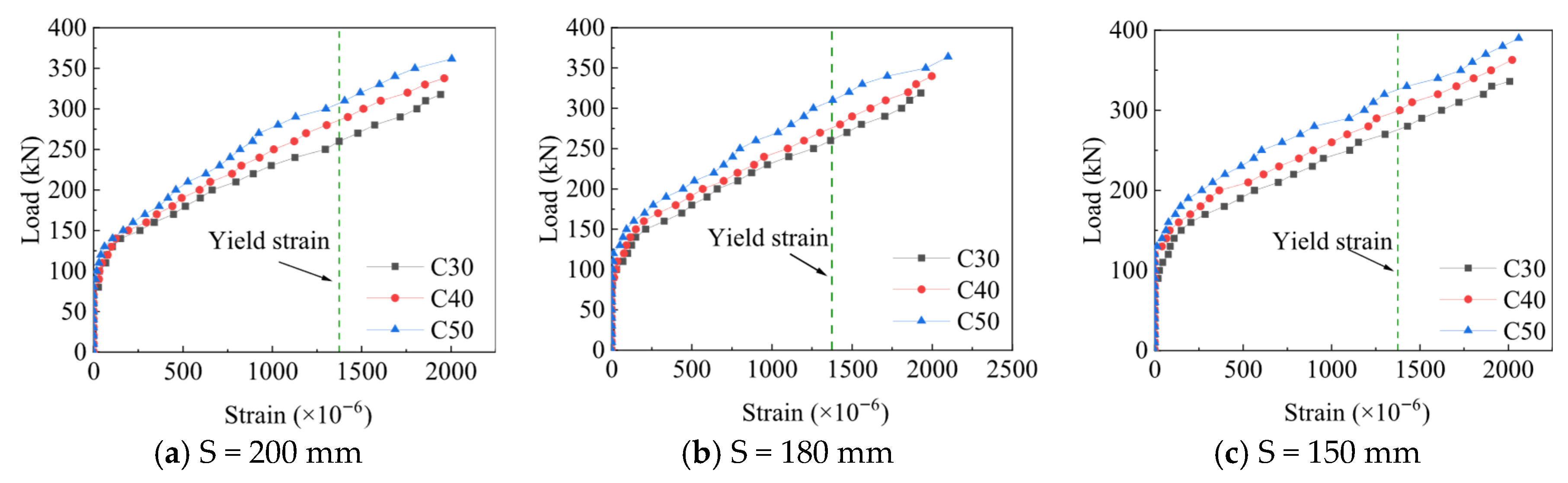 Buildings 15 02638 g012