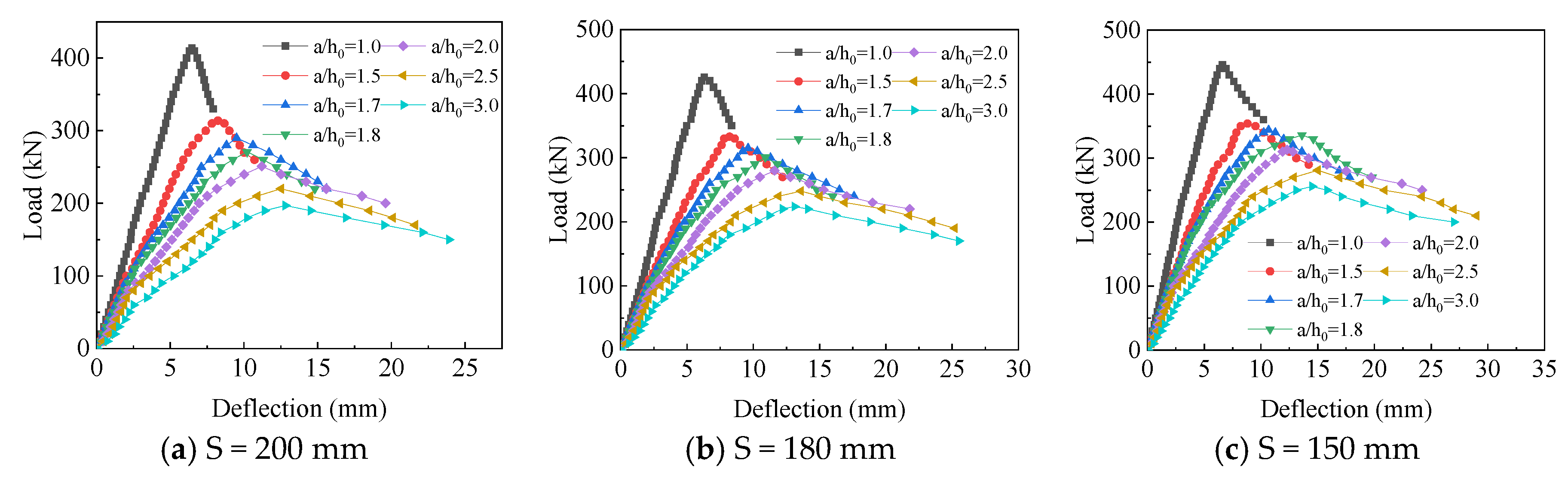 Buildings 15 02638 g016