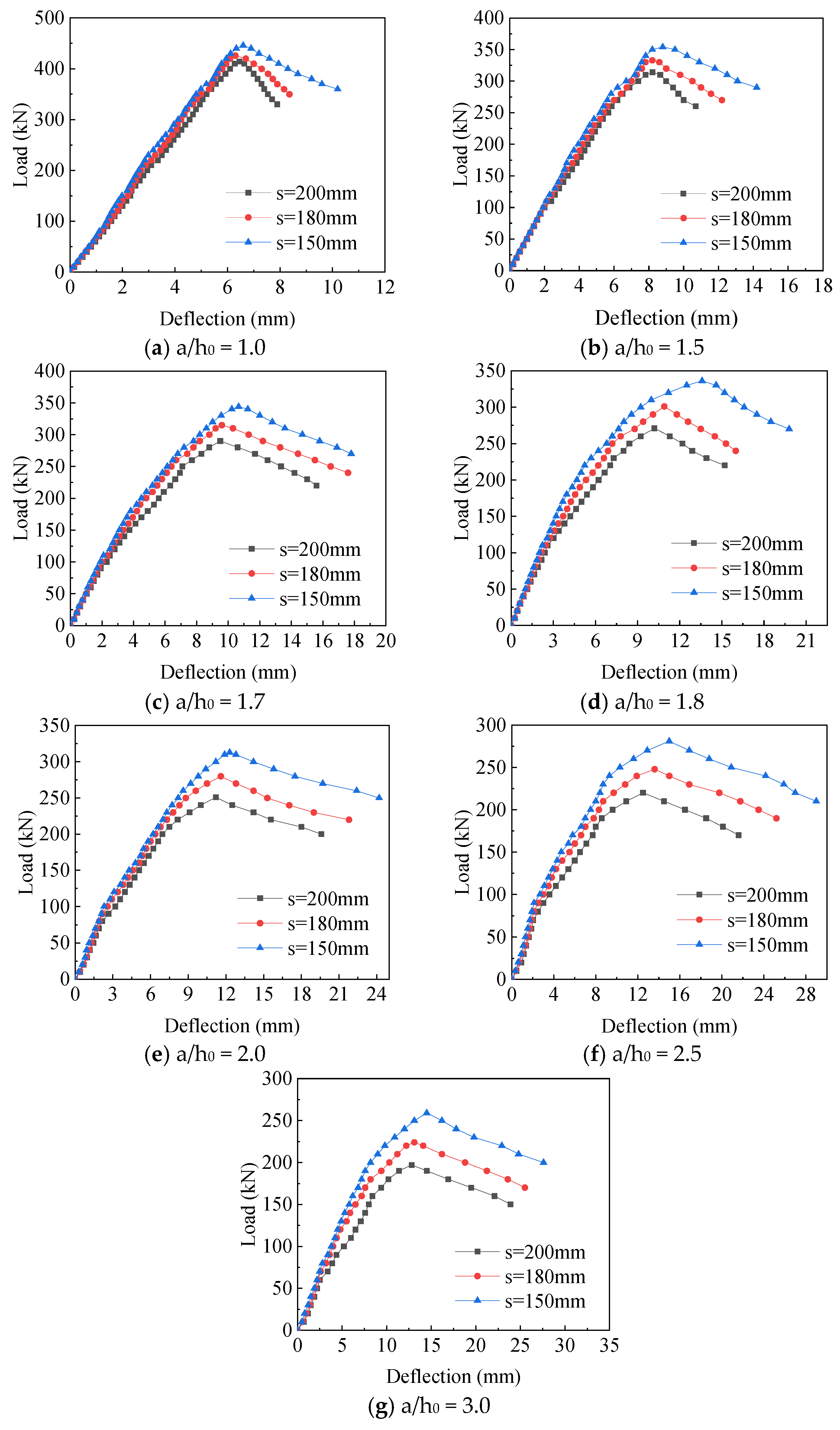 Buildings 15 02638 g017