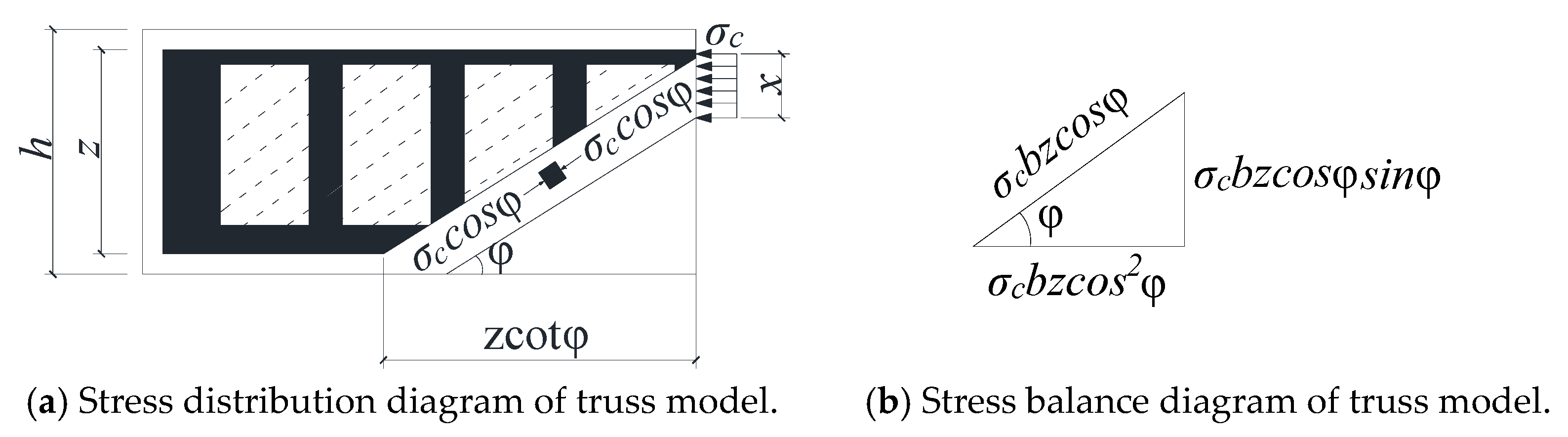 Buildings 15 02638 g025
