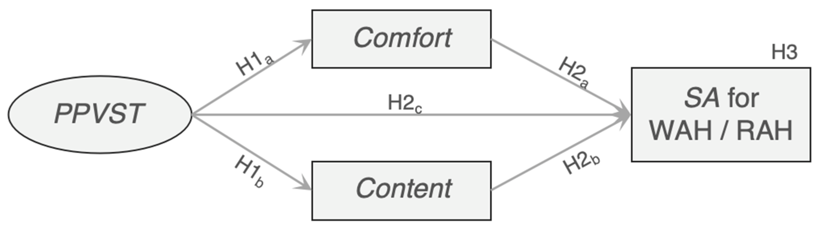 Buildings 15 02642 g002