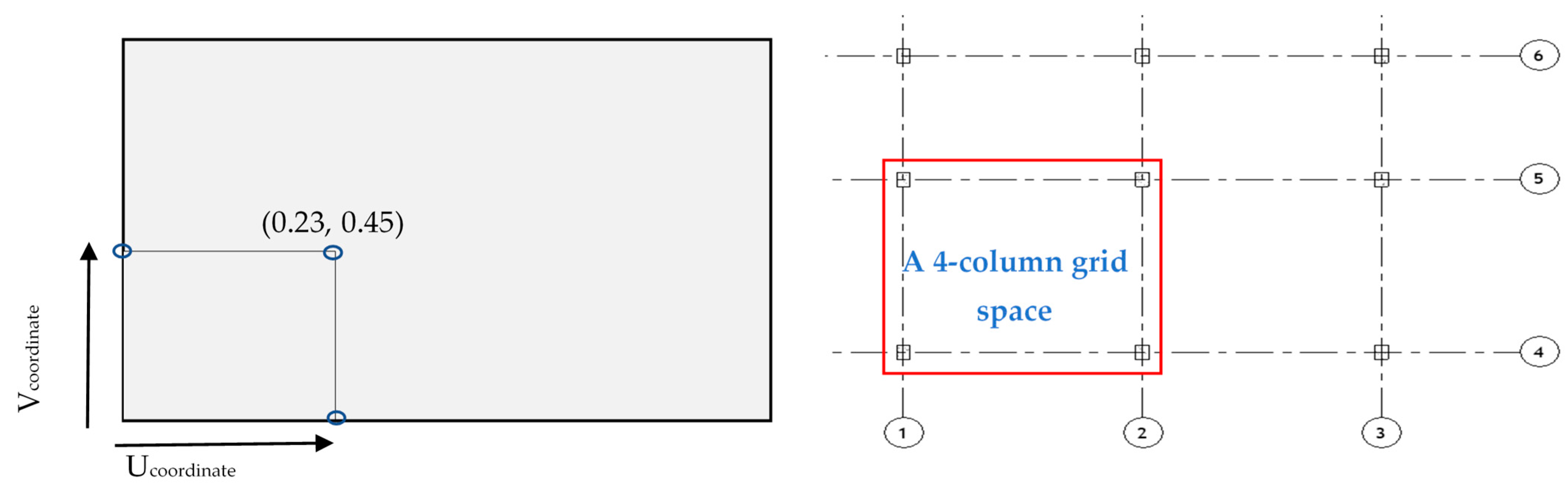 Buildings 15 02646 g004