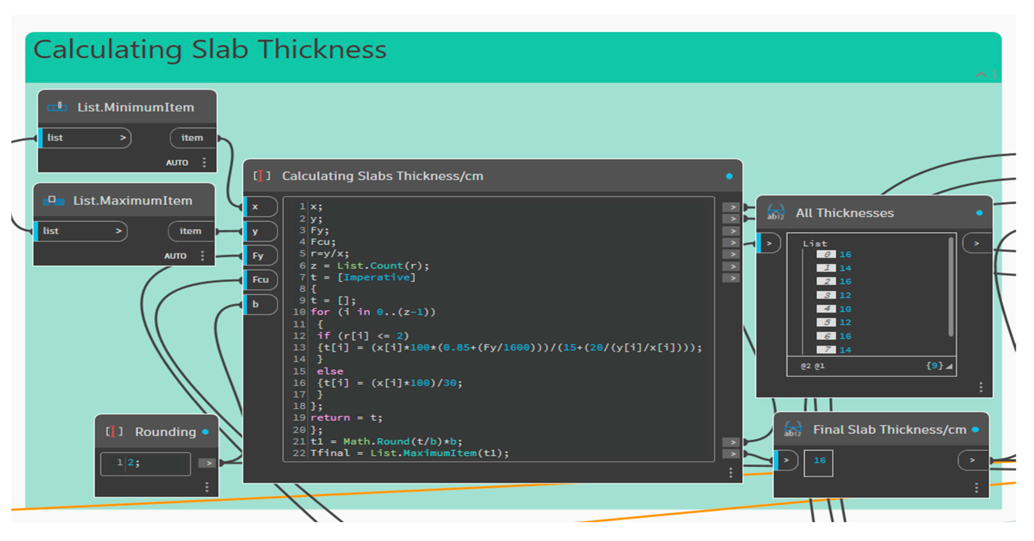 Buildings 15 02646 g007