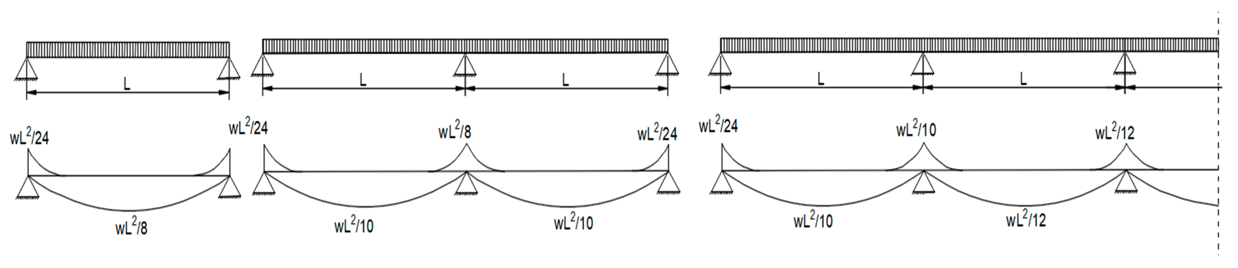 Buildings 15 02646 g008