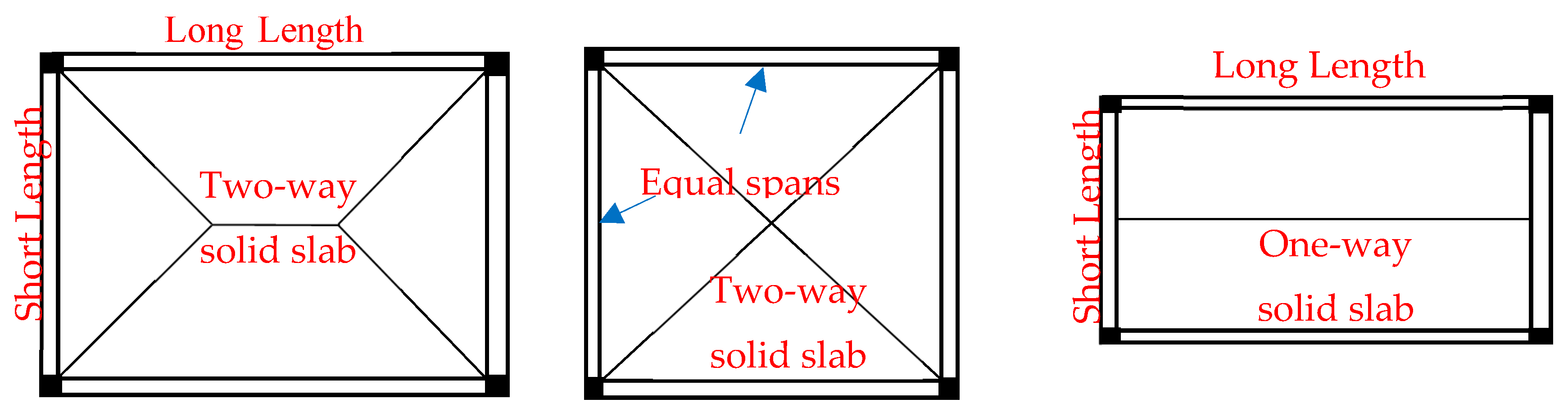 Buildings 15 02646 g009