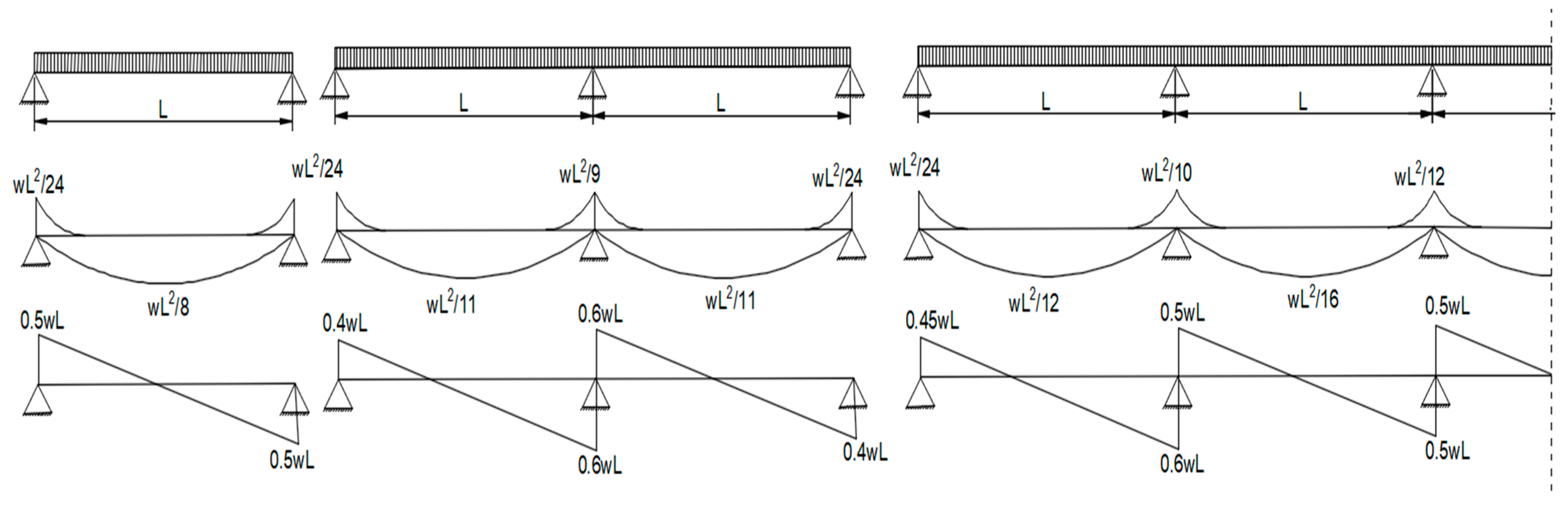 Buildings 15 02646 g010
