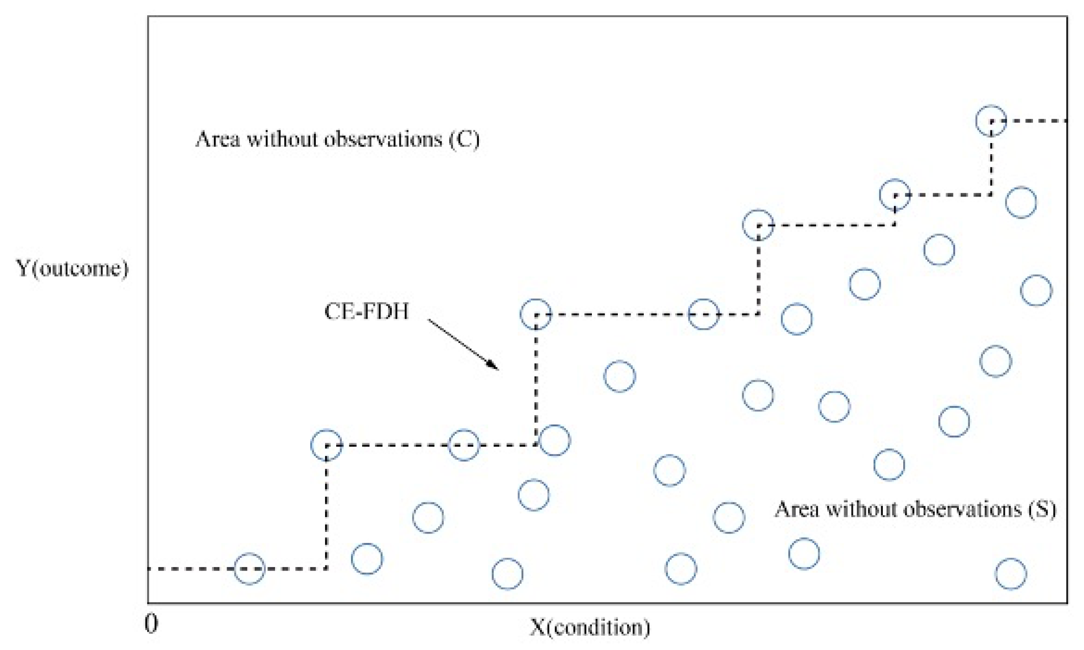 Buildings 15 02648 g005