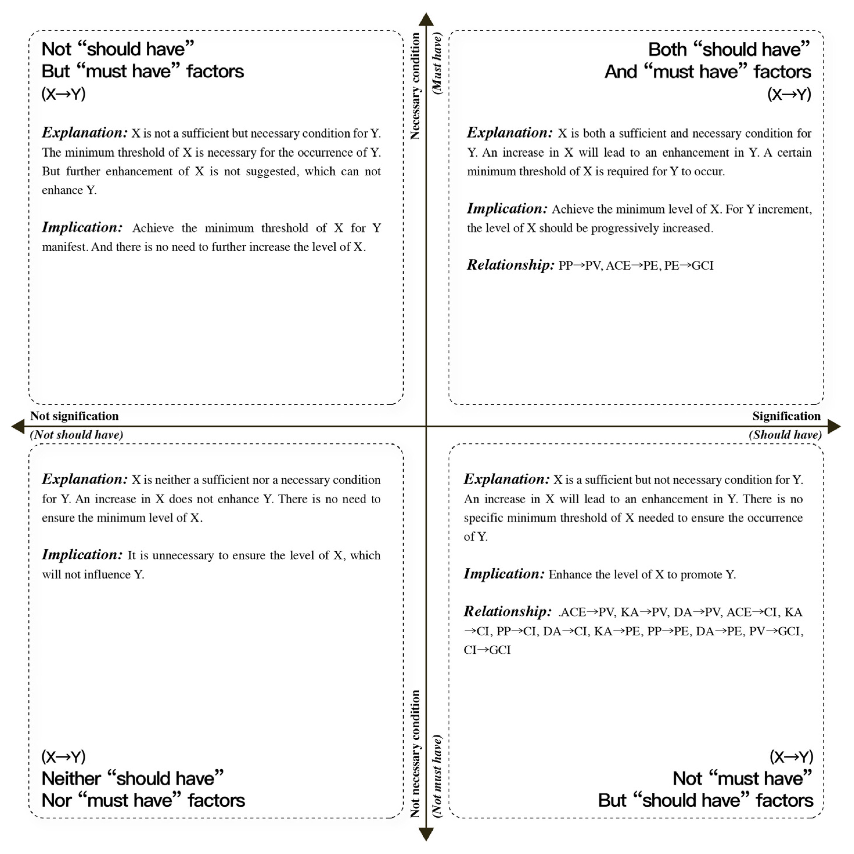 Buildings 15 02648 g006