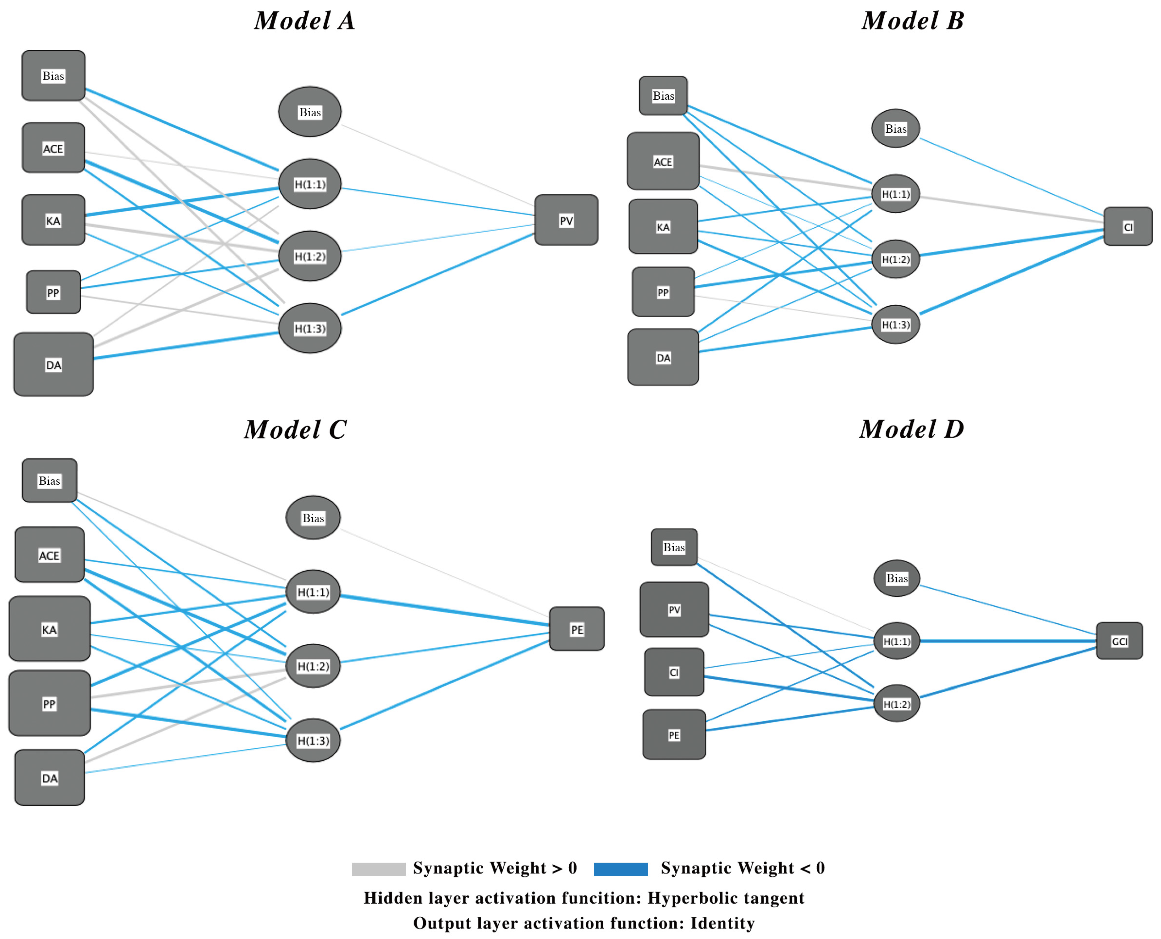 Buildings 15 02648 g0a1