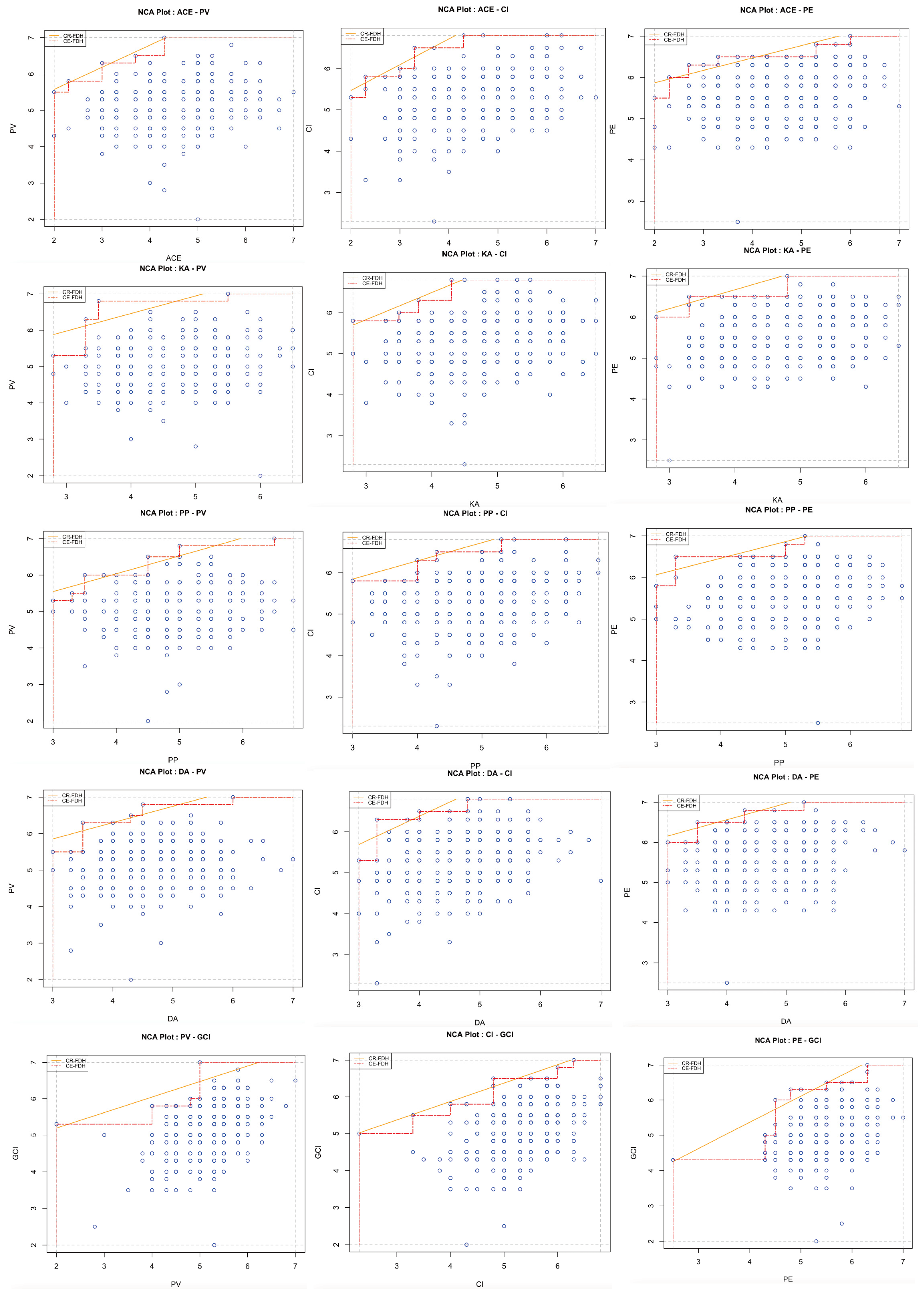 Buildings 15 02648 g0a2