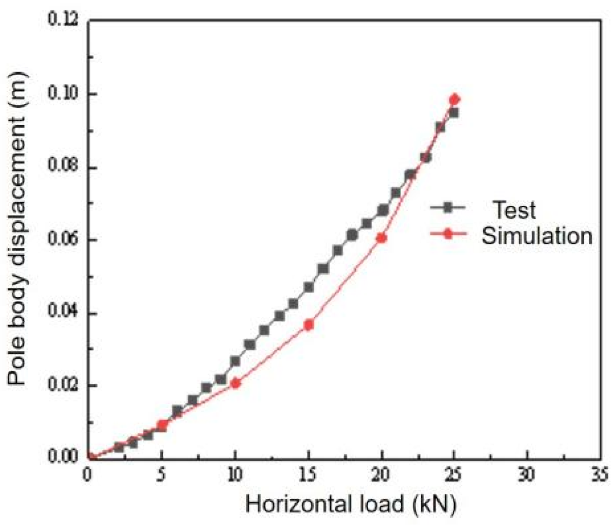 Buildings 15 02656 g003