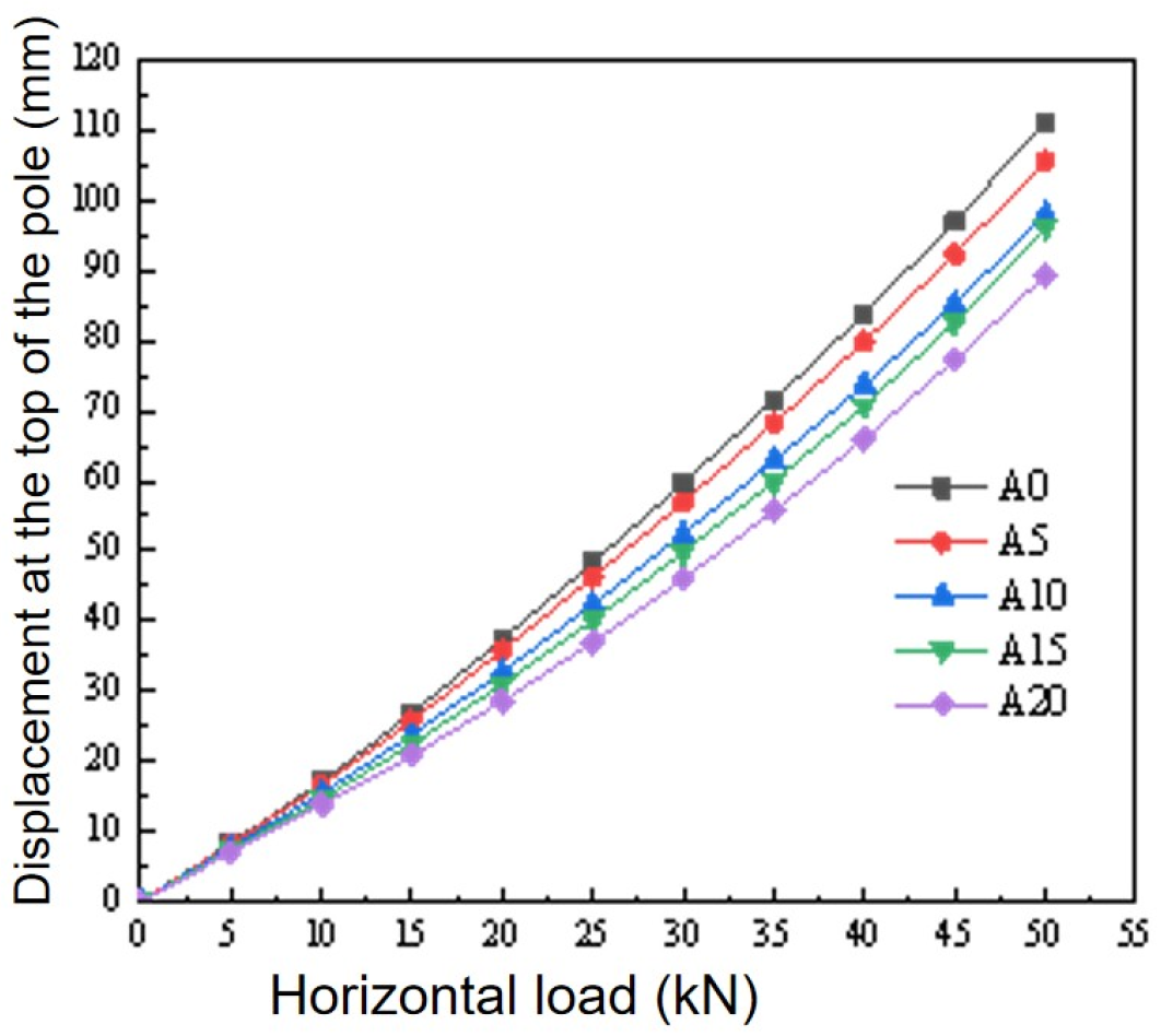 Buildings 15 02656 g011