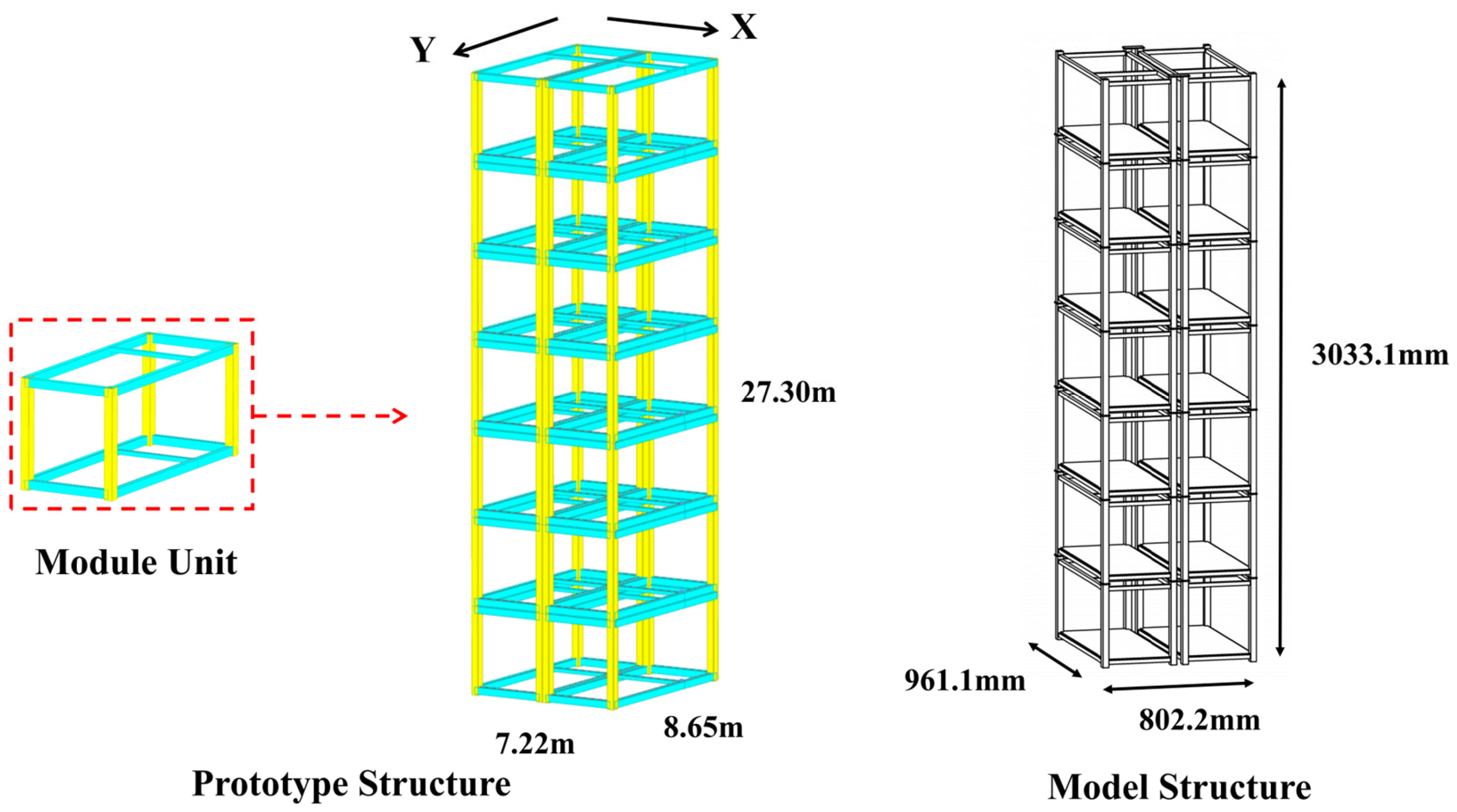 Buildings 15 02661 g001 Buildings 15 02661 g001