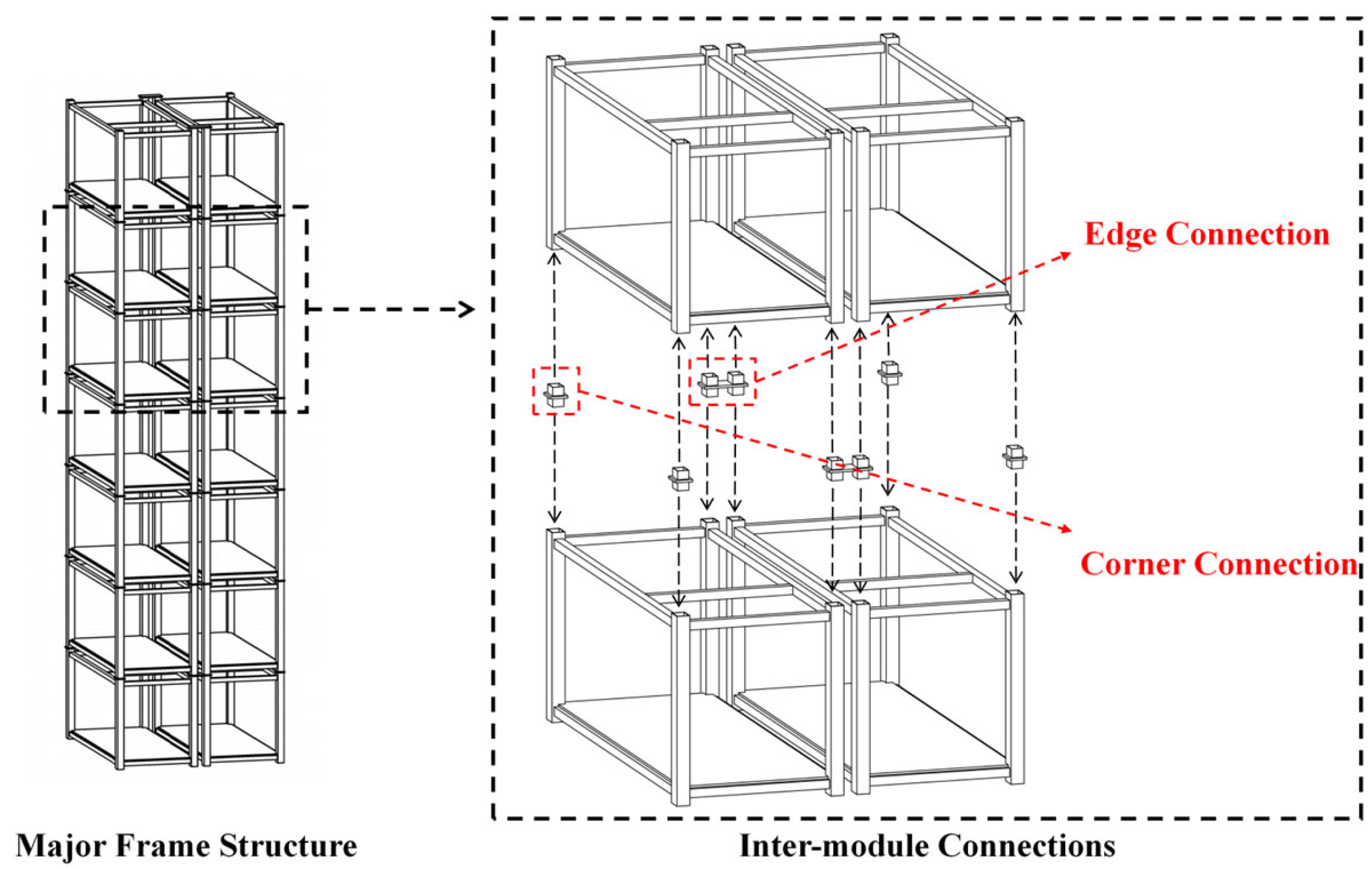 Buildings 15 02661 g004 Buildings 15 02661 g004