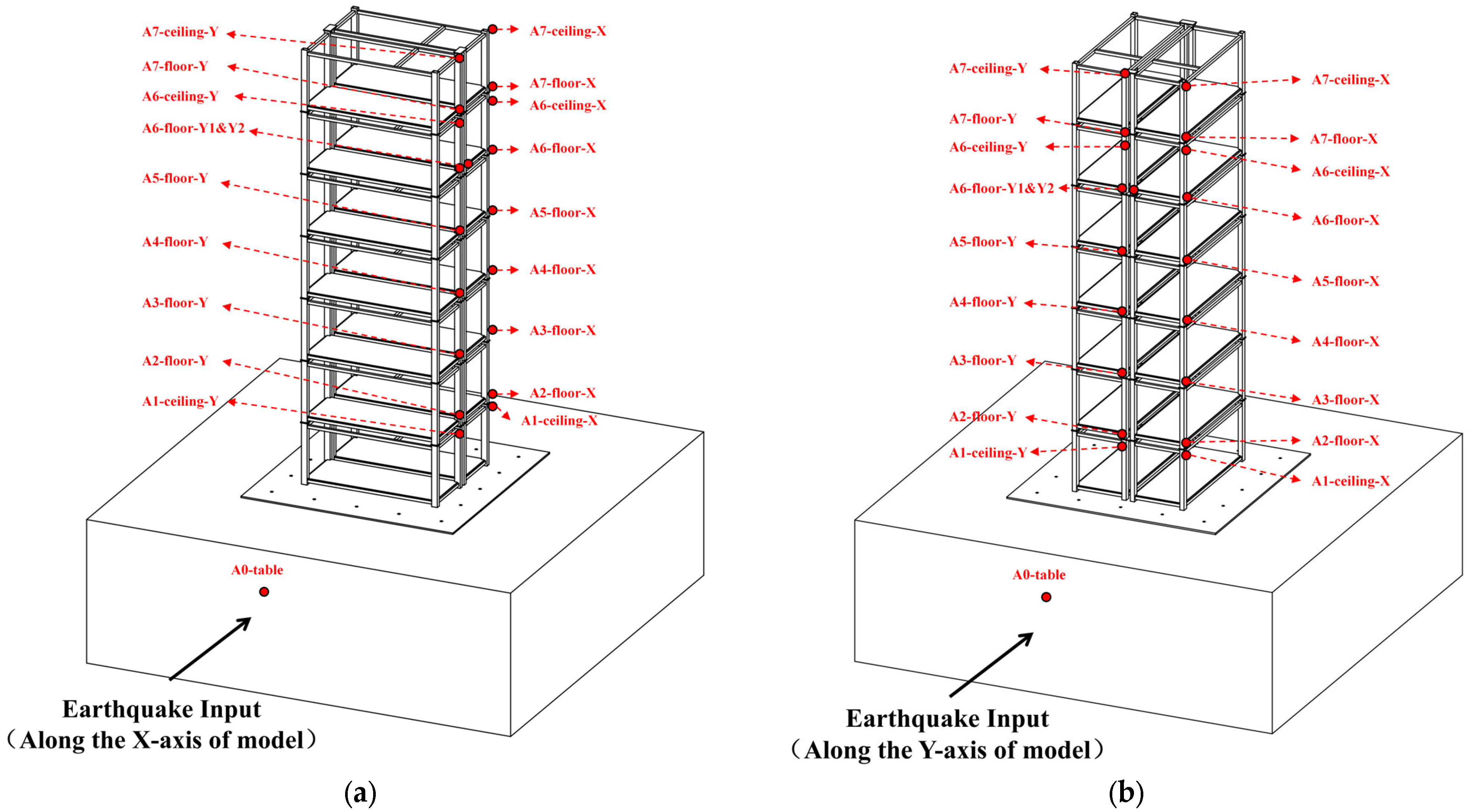 Buildings 15 02661 g009 Buildings 15 02661 g009