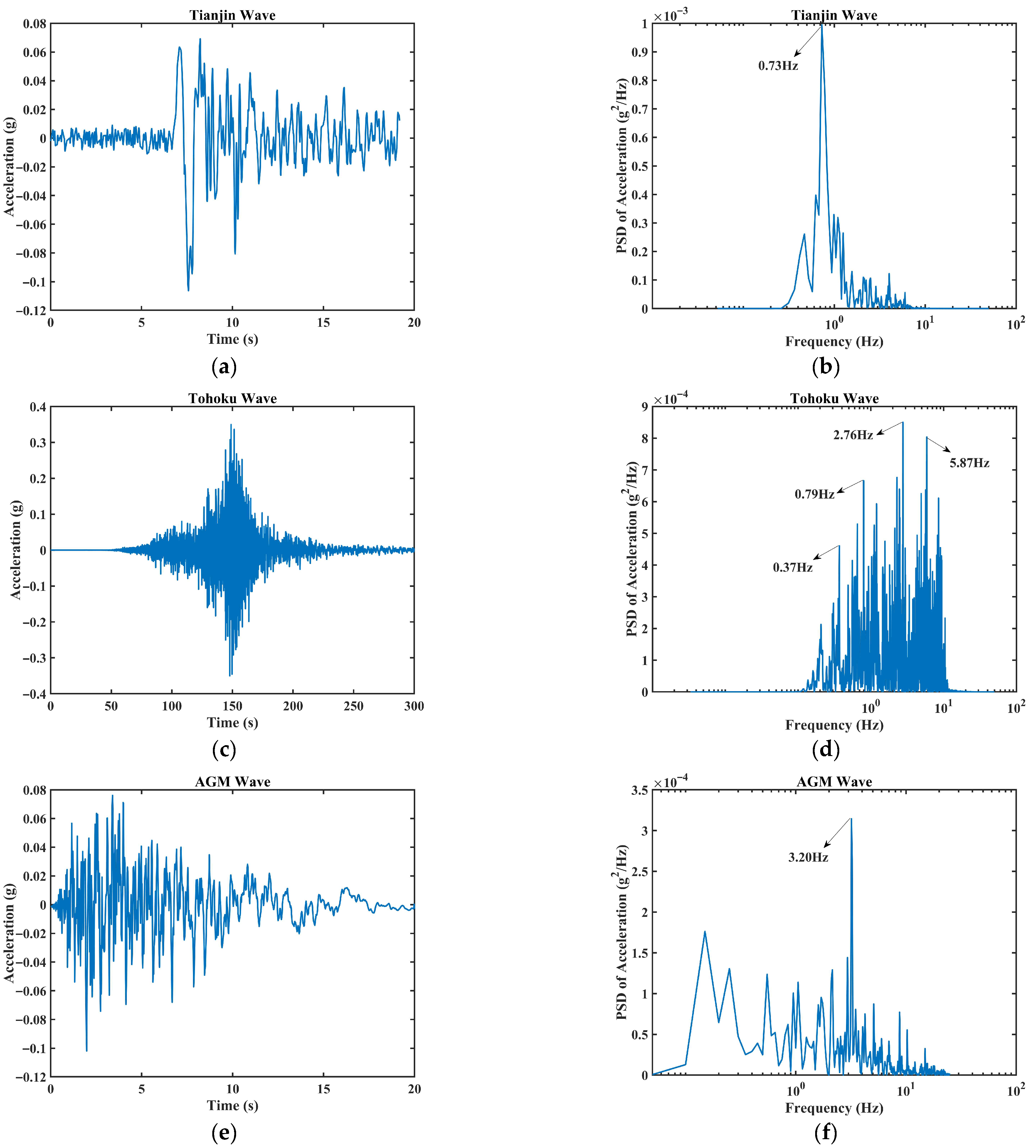 Buildings 15 02661 g011 Buildings 15 02661 g011