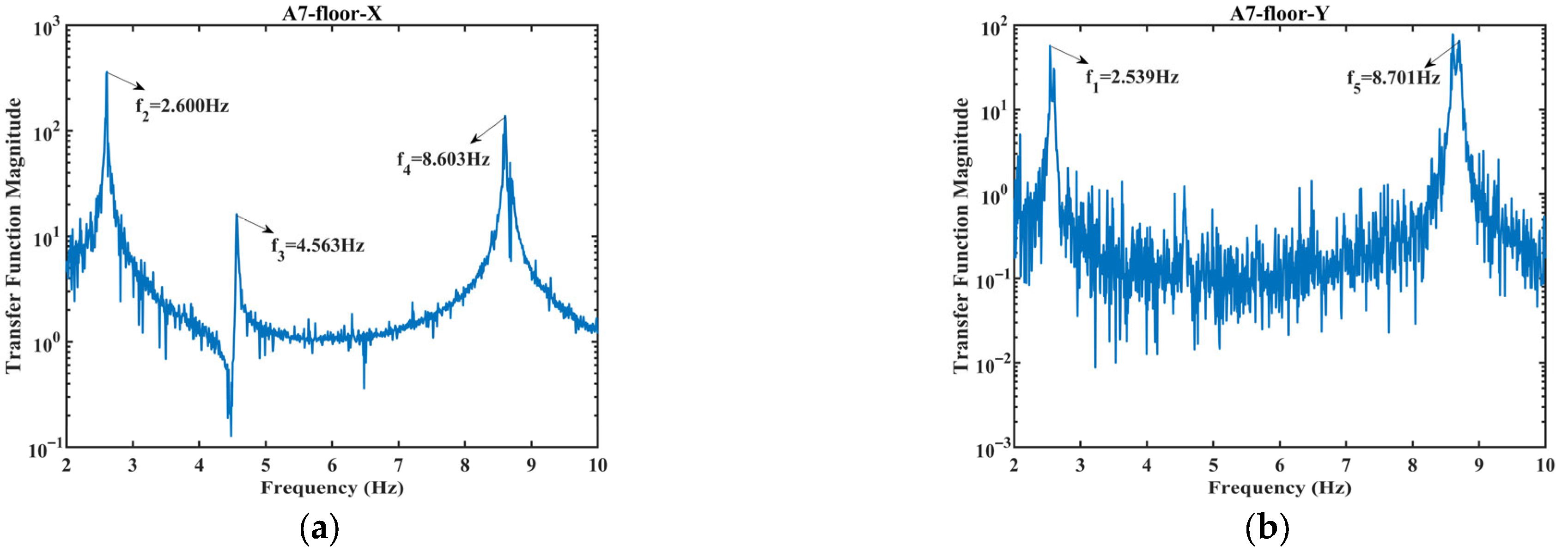 Buildings 15 02661 g012a Buildings 15 02661 g012a