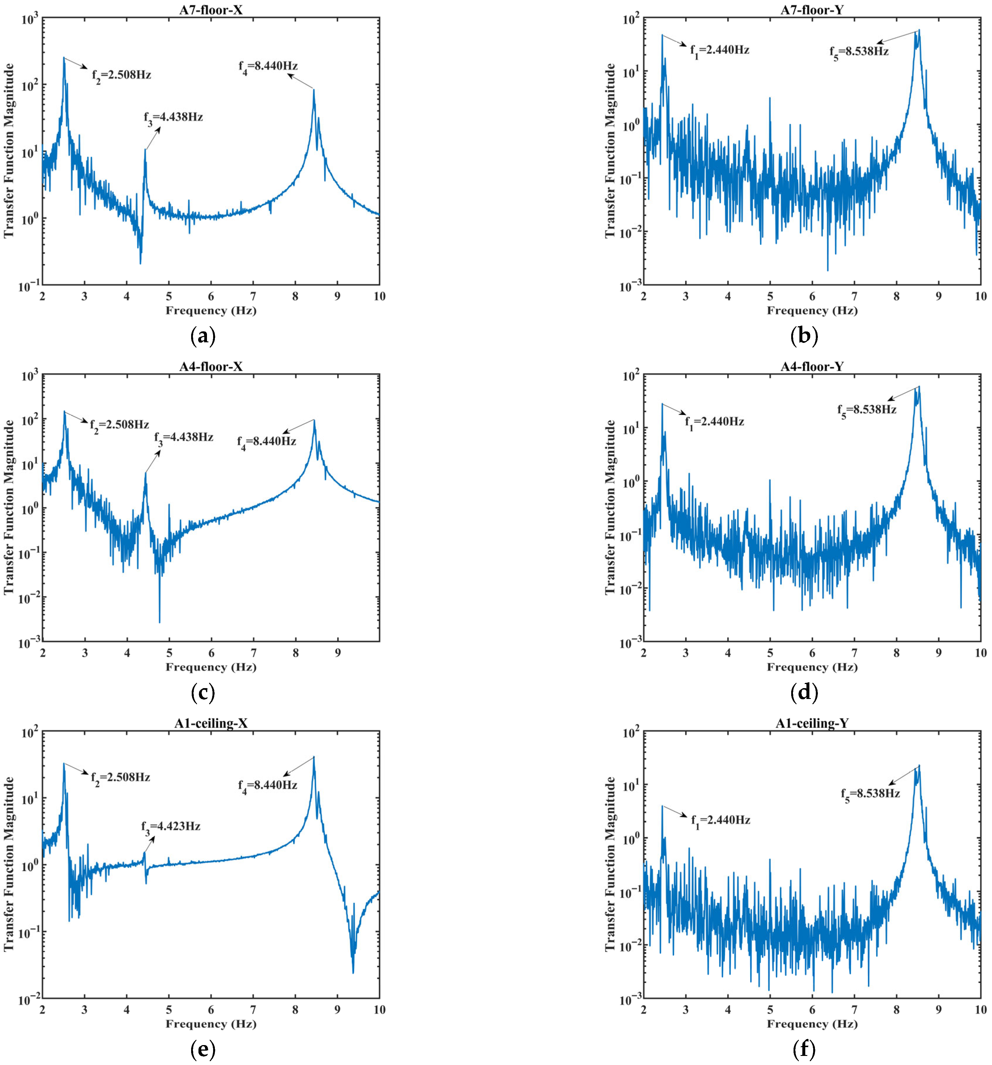 Buildings 15 02661 g013 Buildings 15 02661 g013