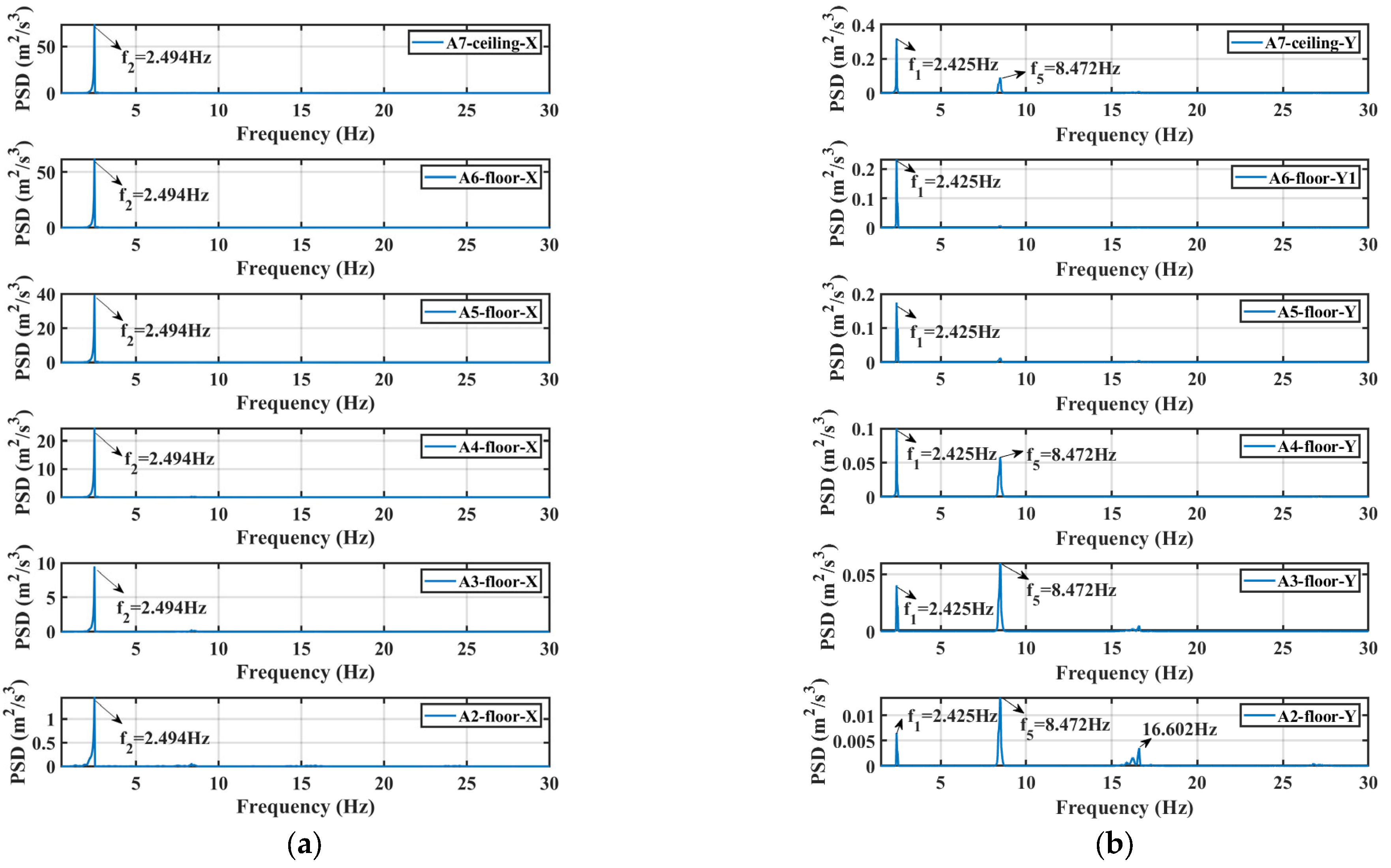 Buildings 15 02661 g019 Buildings 15 02661 g019