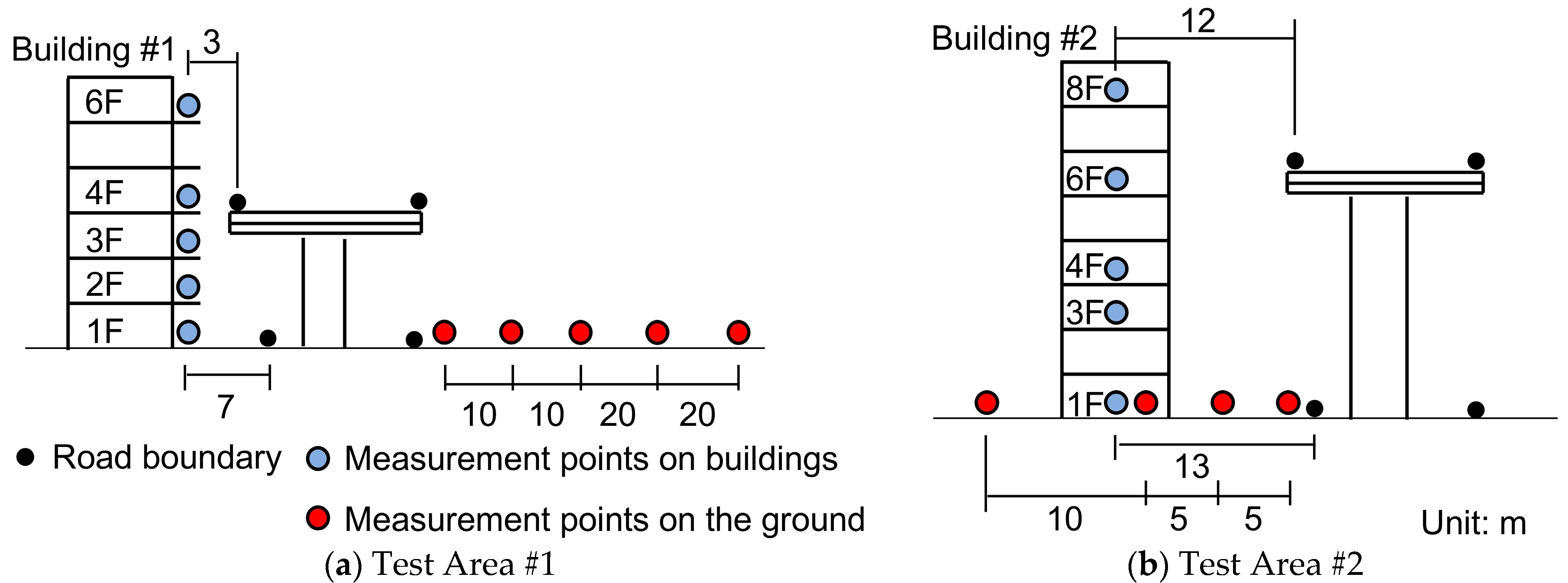 Buildings 15 02662 g003