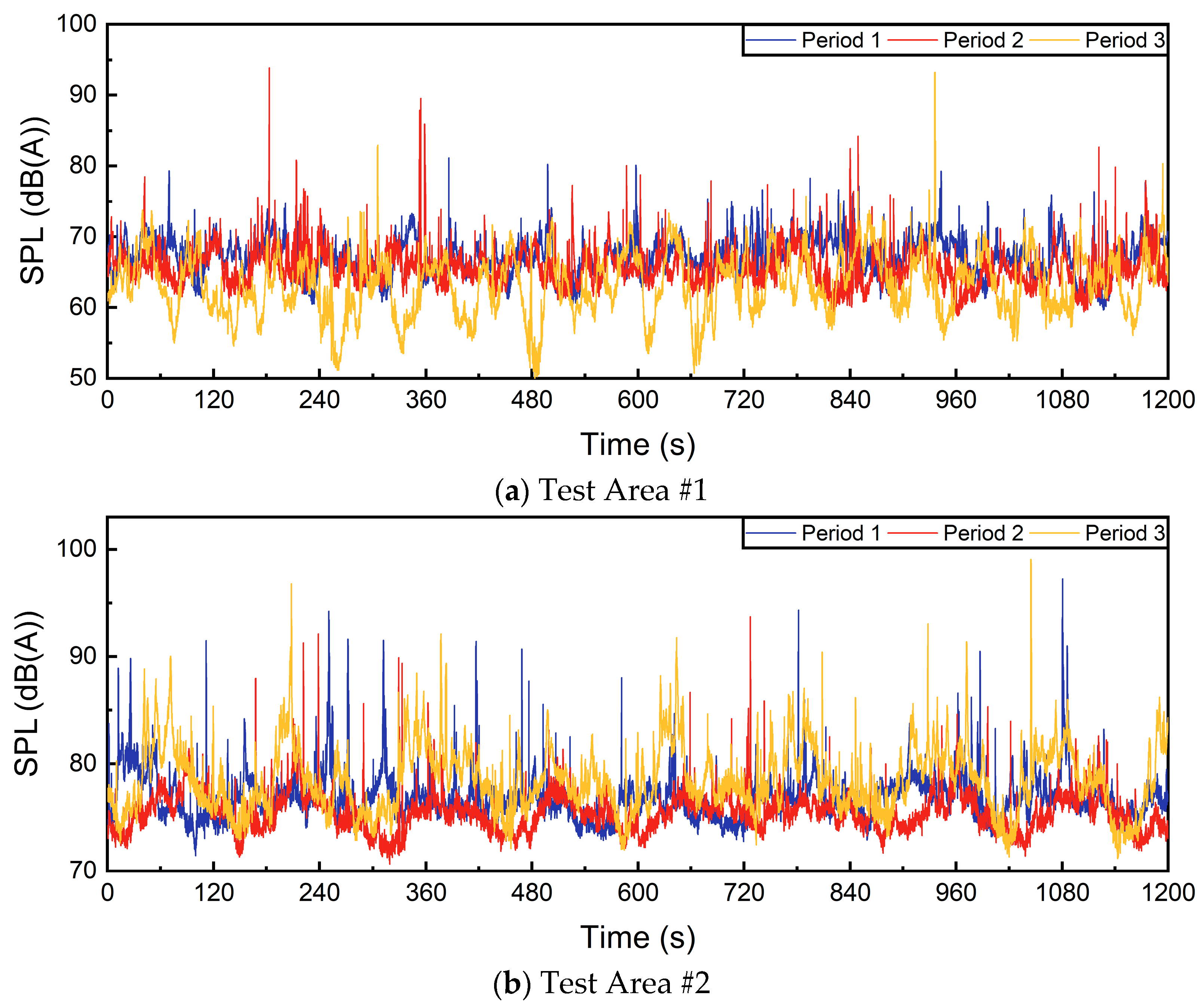 Buildings 15 02662 g004