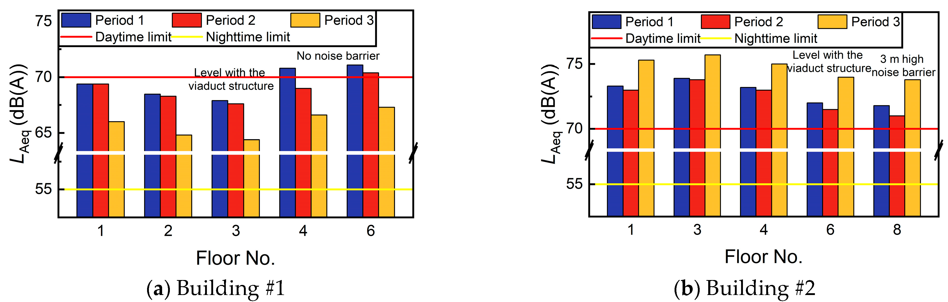 Buildings 15 02662 g008