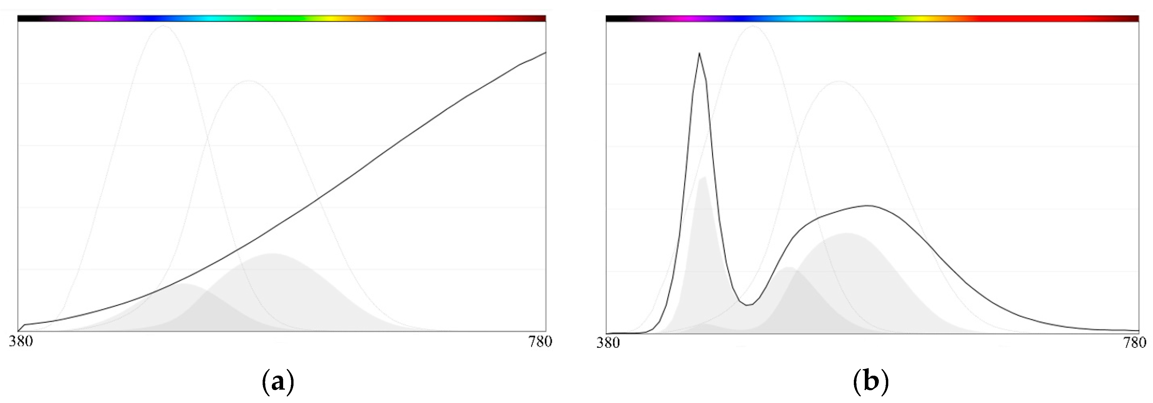 Buildings 15 02665 g003