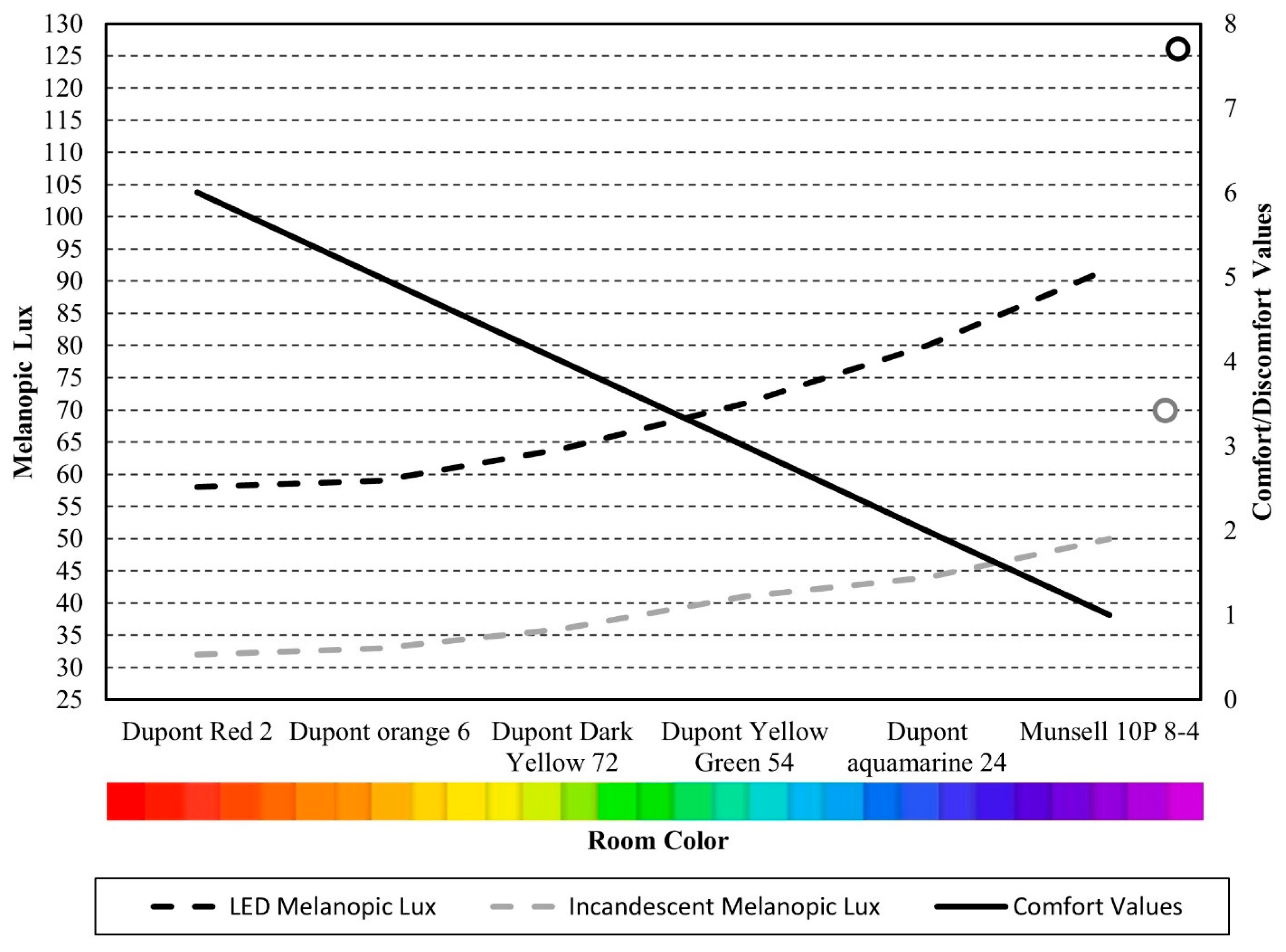 Buildings 15 02665 g004