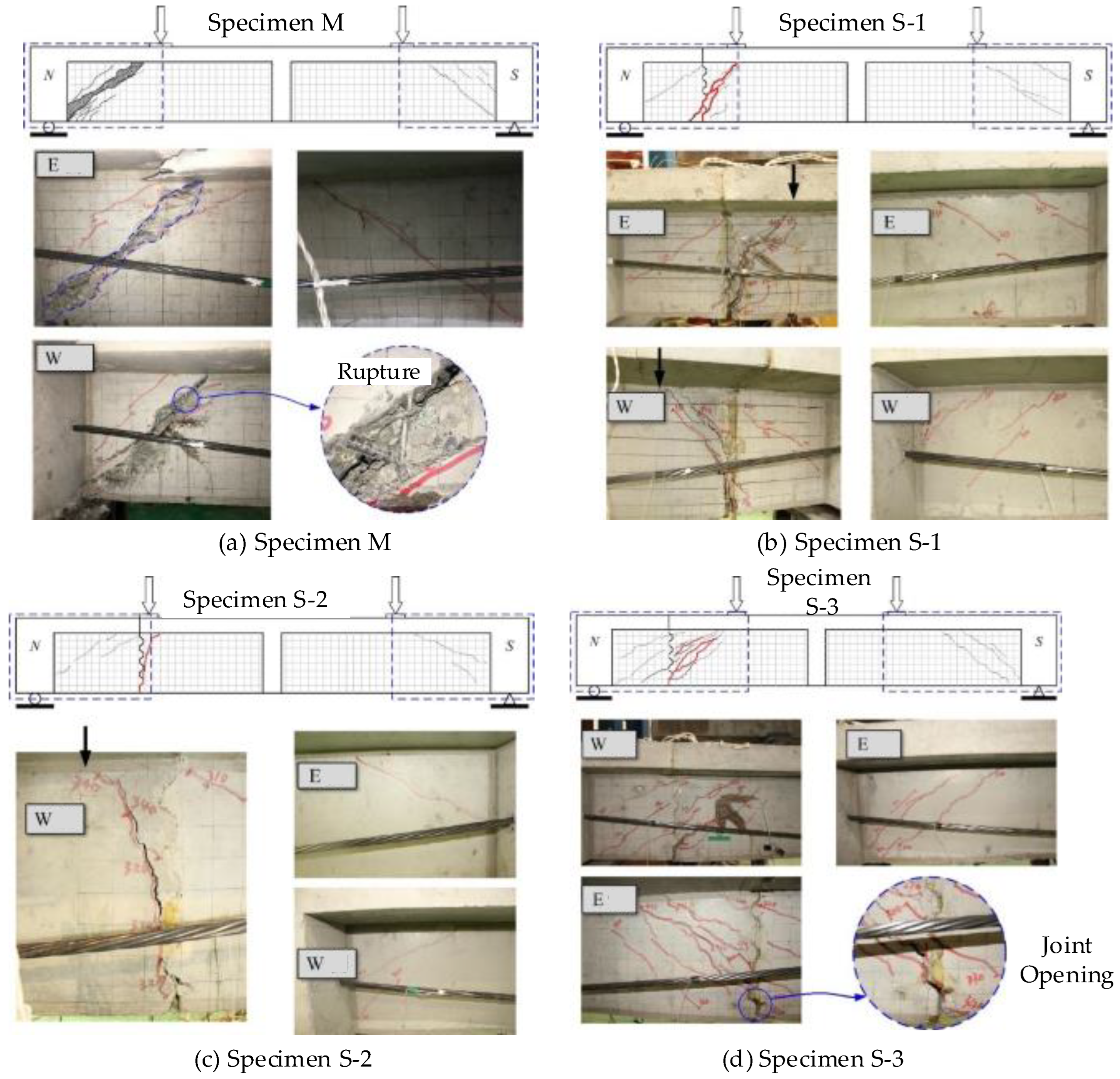 Buildings 15 02668 g006a