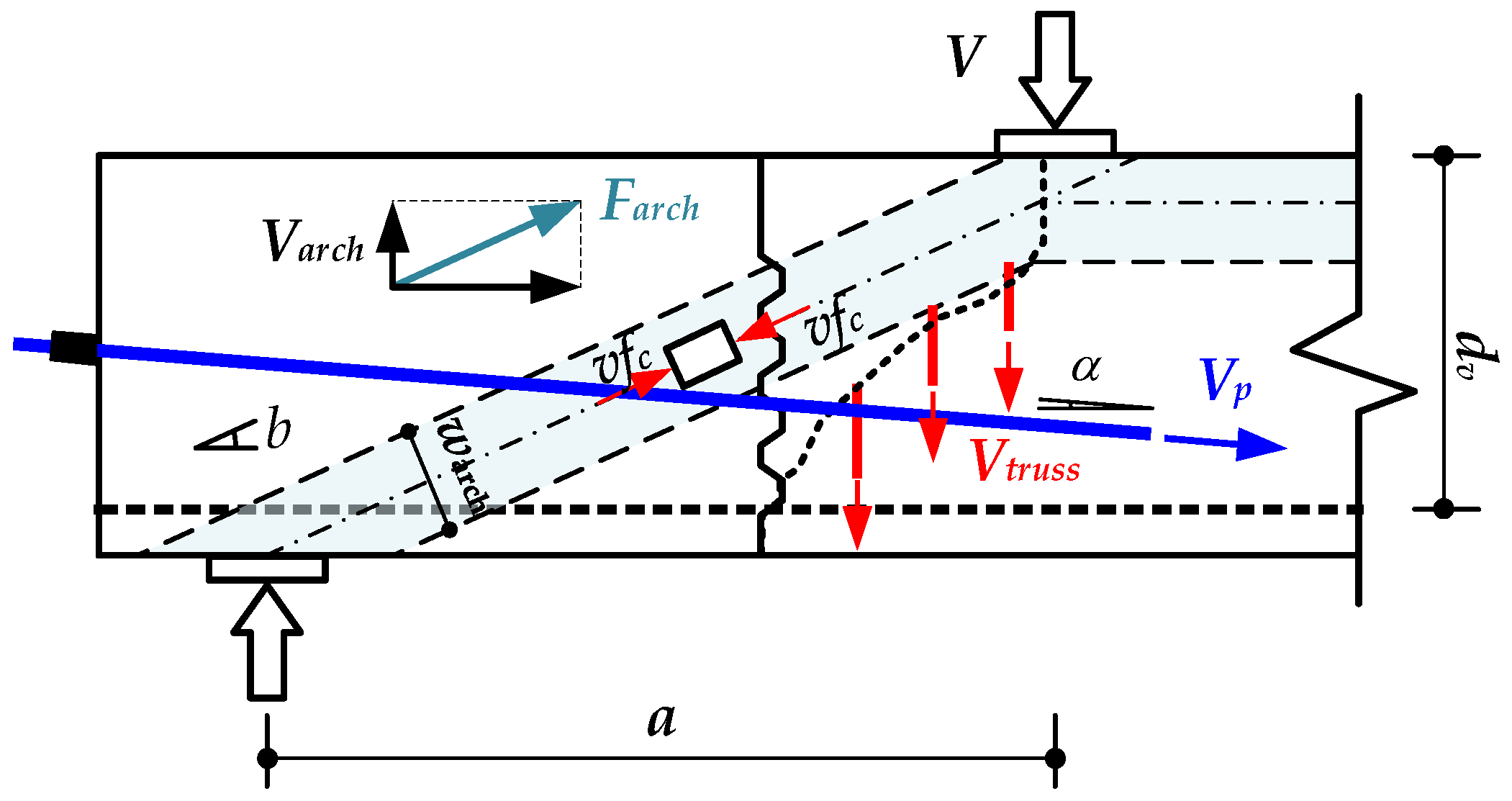 Buildings 15 02668 g009