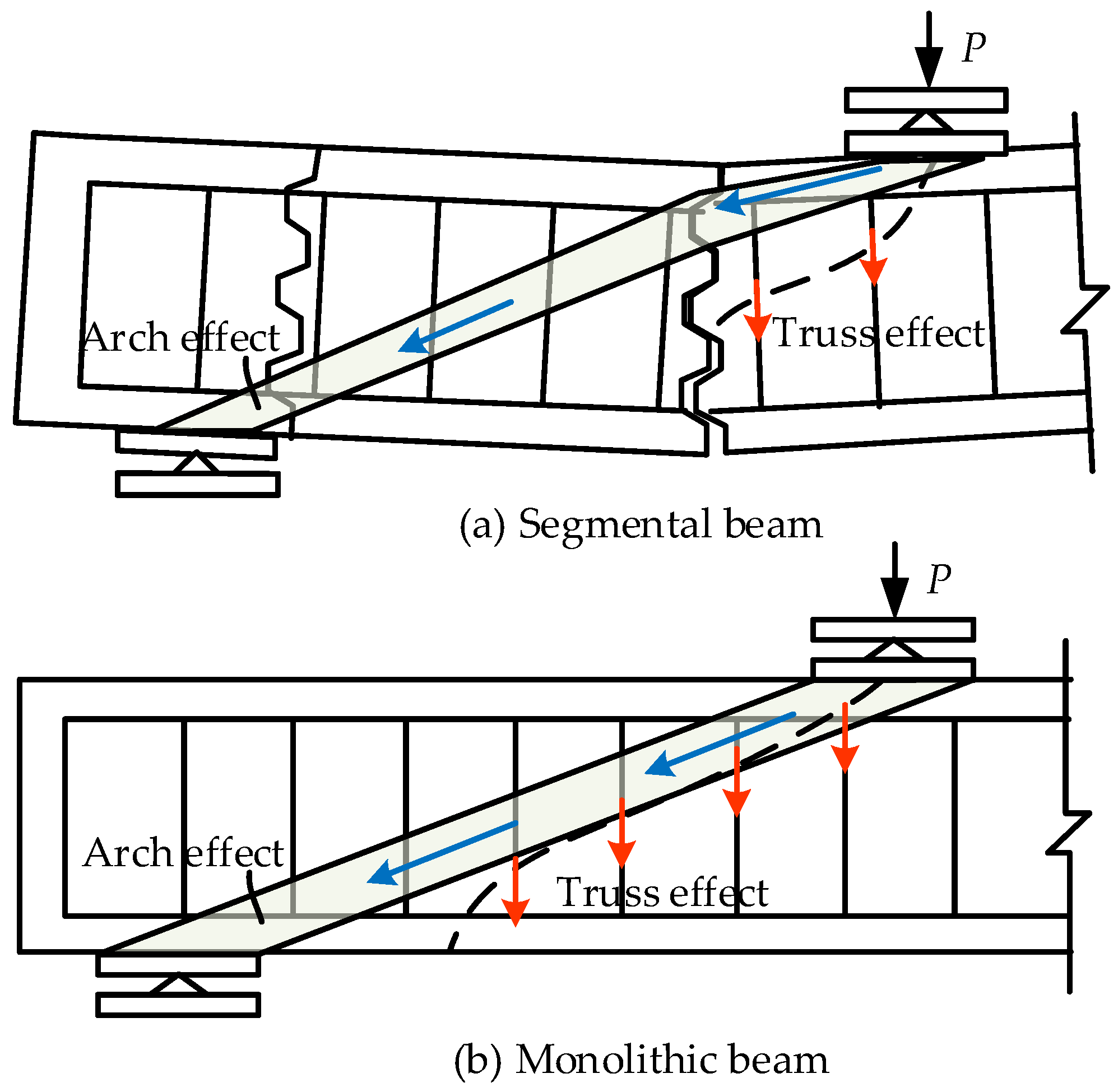 Buildings 15 02668 g011