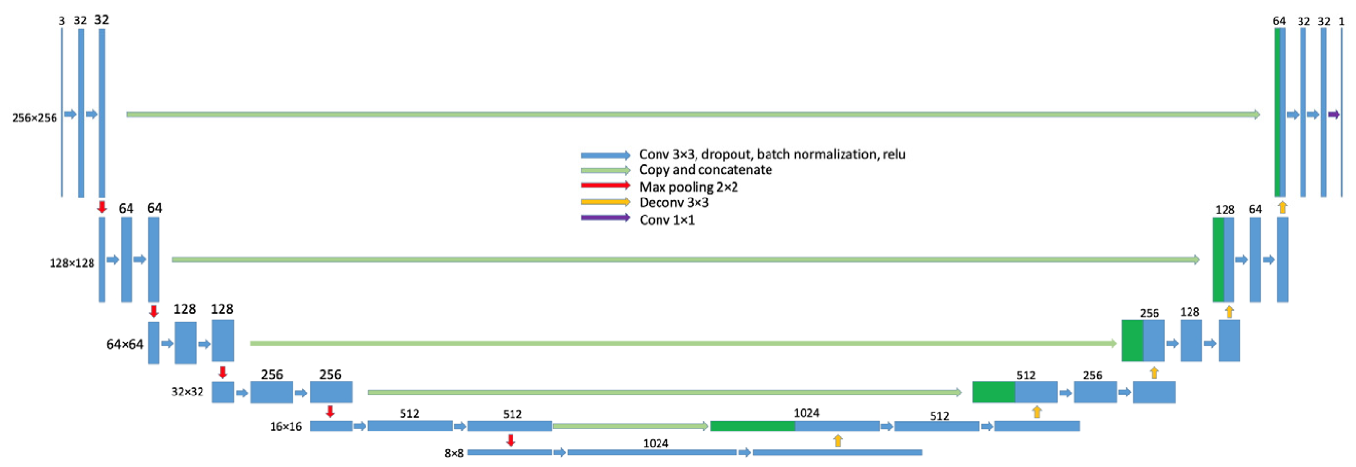 Buildings 15 02672 g005