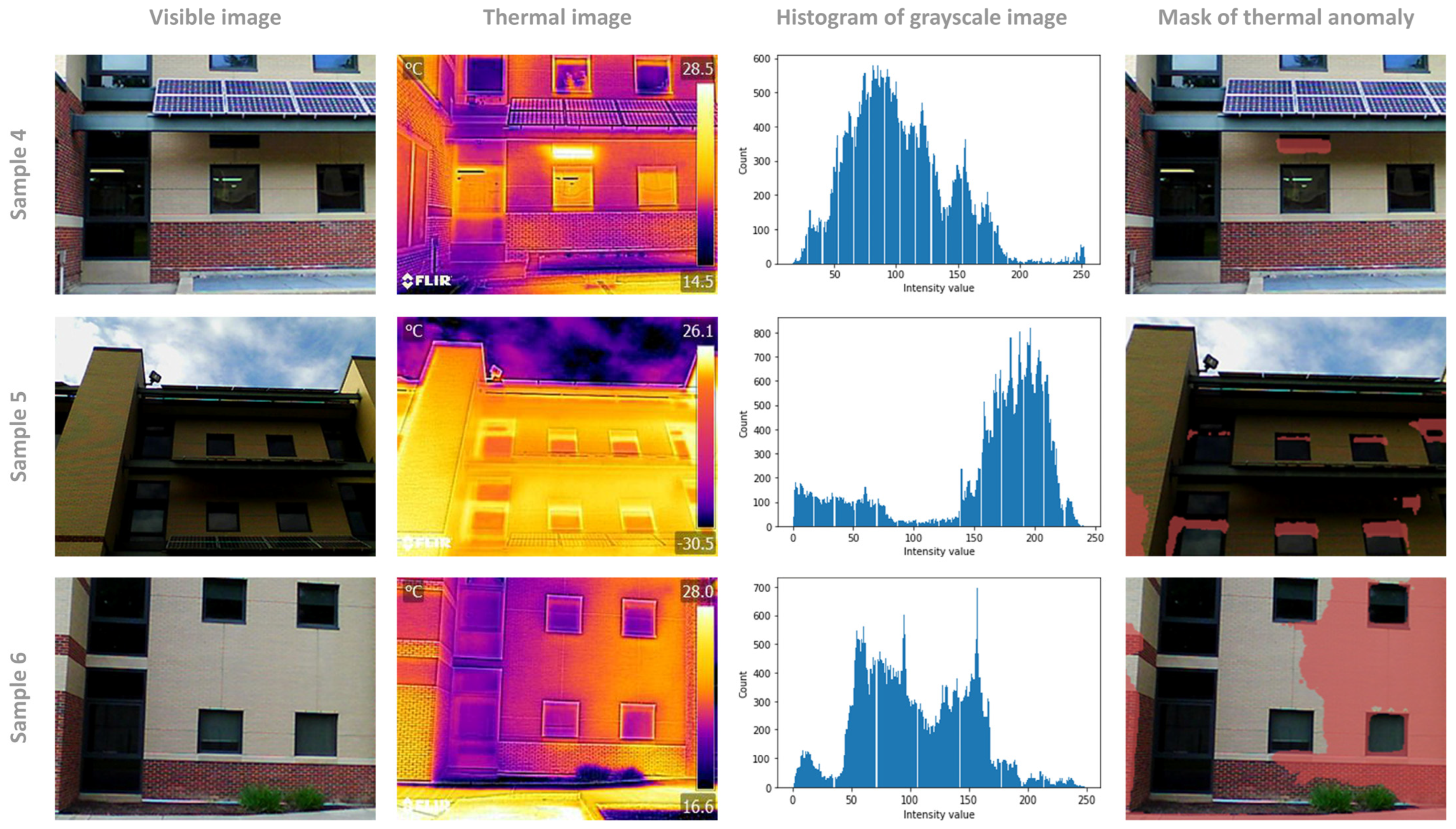 Buildings 15 02672 g013