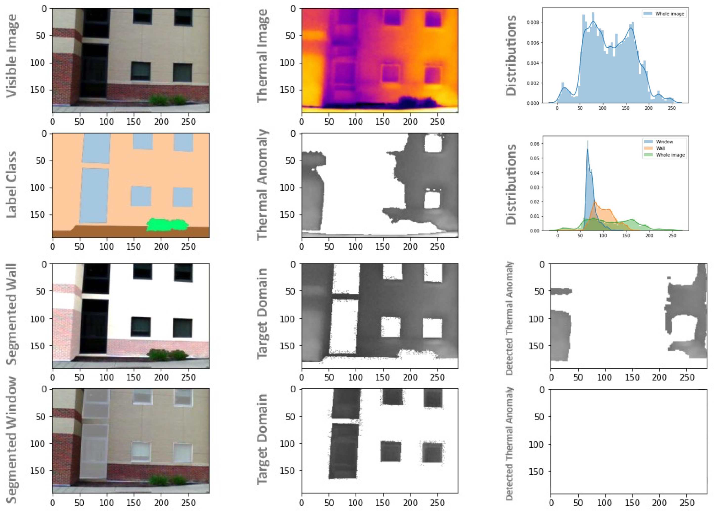 Buildings 15 02672 g014