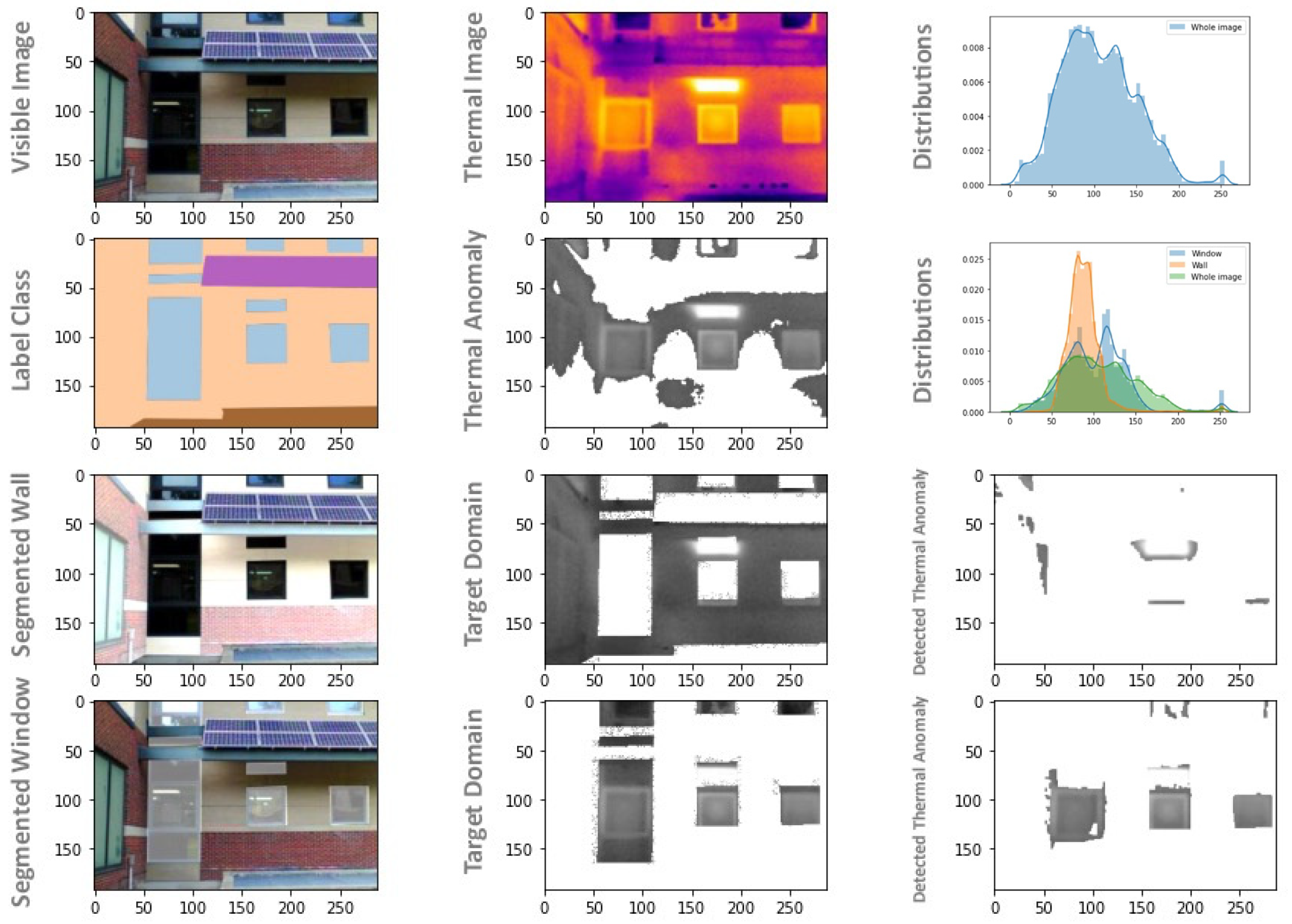 Buildings 15 02672 g015